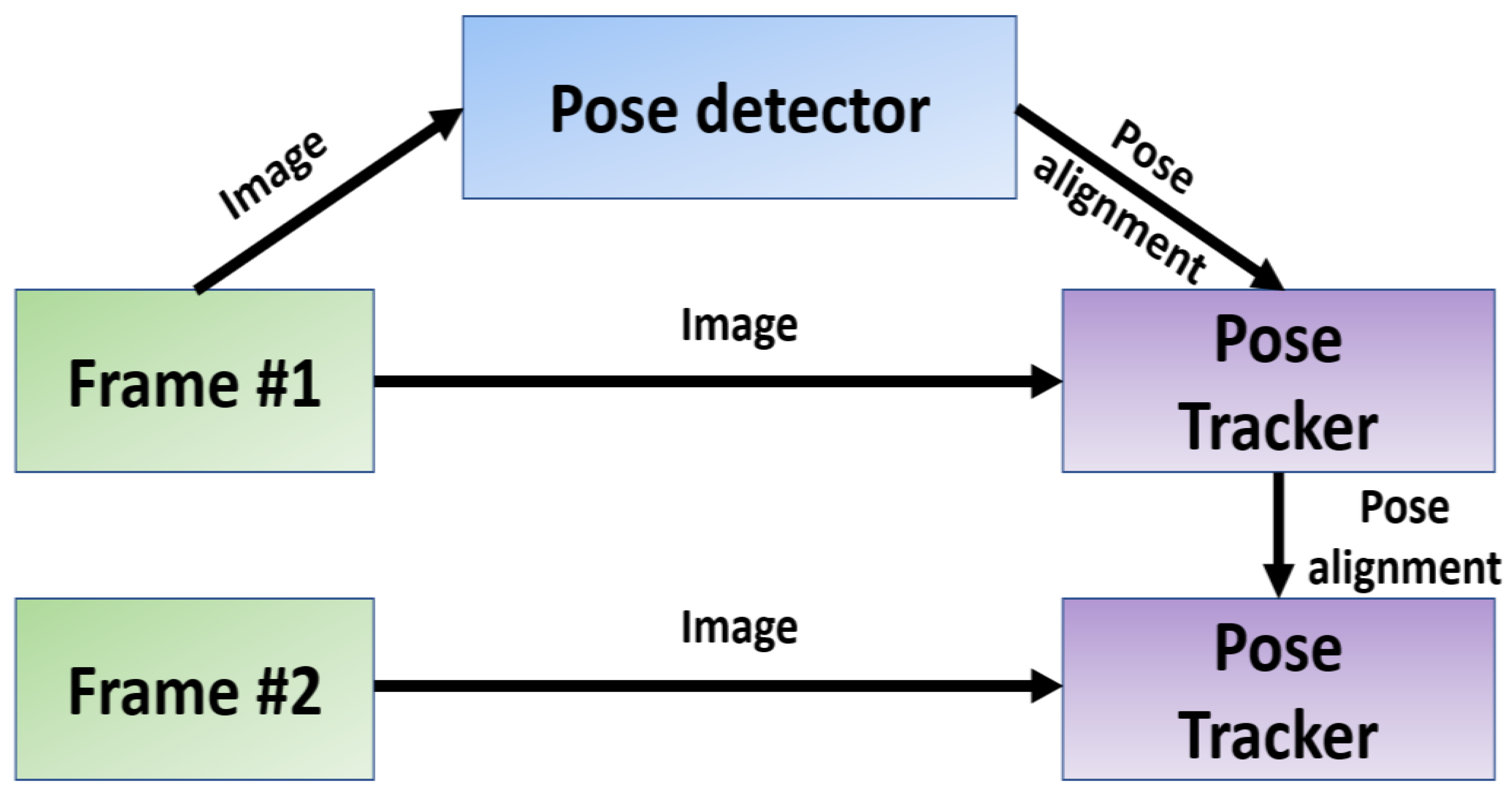 Sensors 23 06489 g005 Sensors 23 06489 g005
