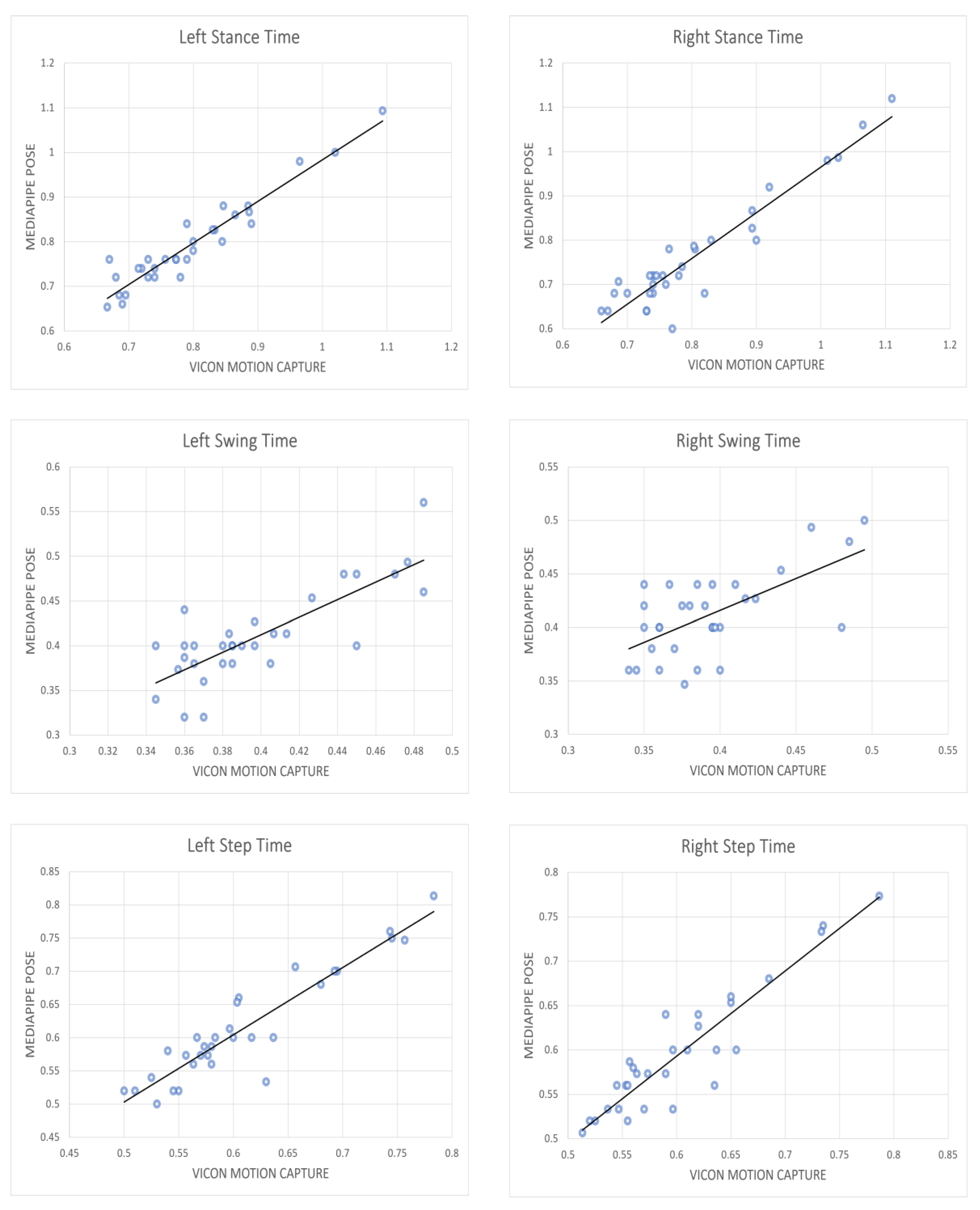 Sensors 23 06489 g009a Sensors 23 06489 g009a
