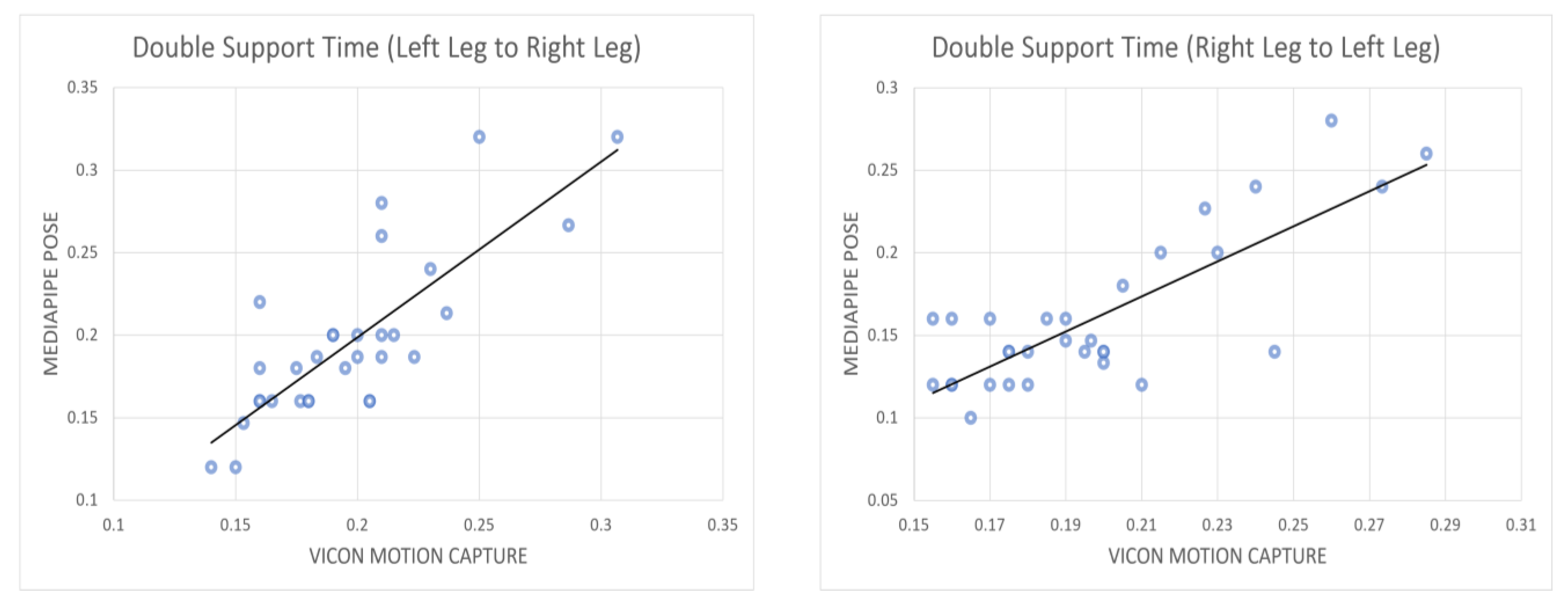 Sensors 23 06489 g009b Sensors 23 06489 g009b