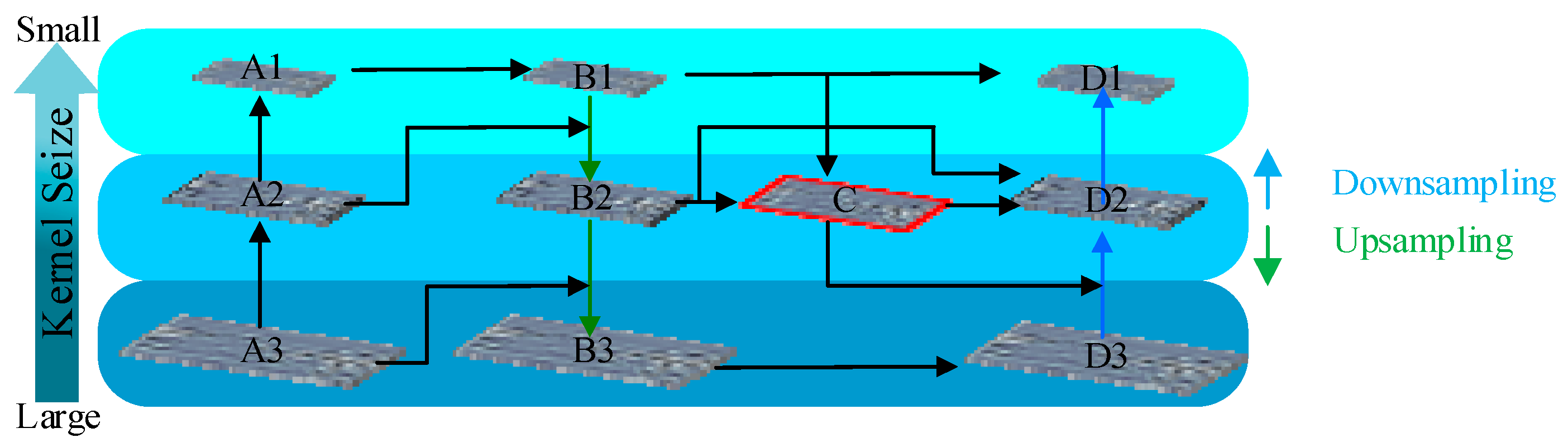 Sensors 23 06490 g003 Sensors 23 06490 g003