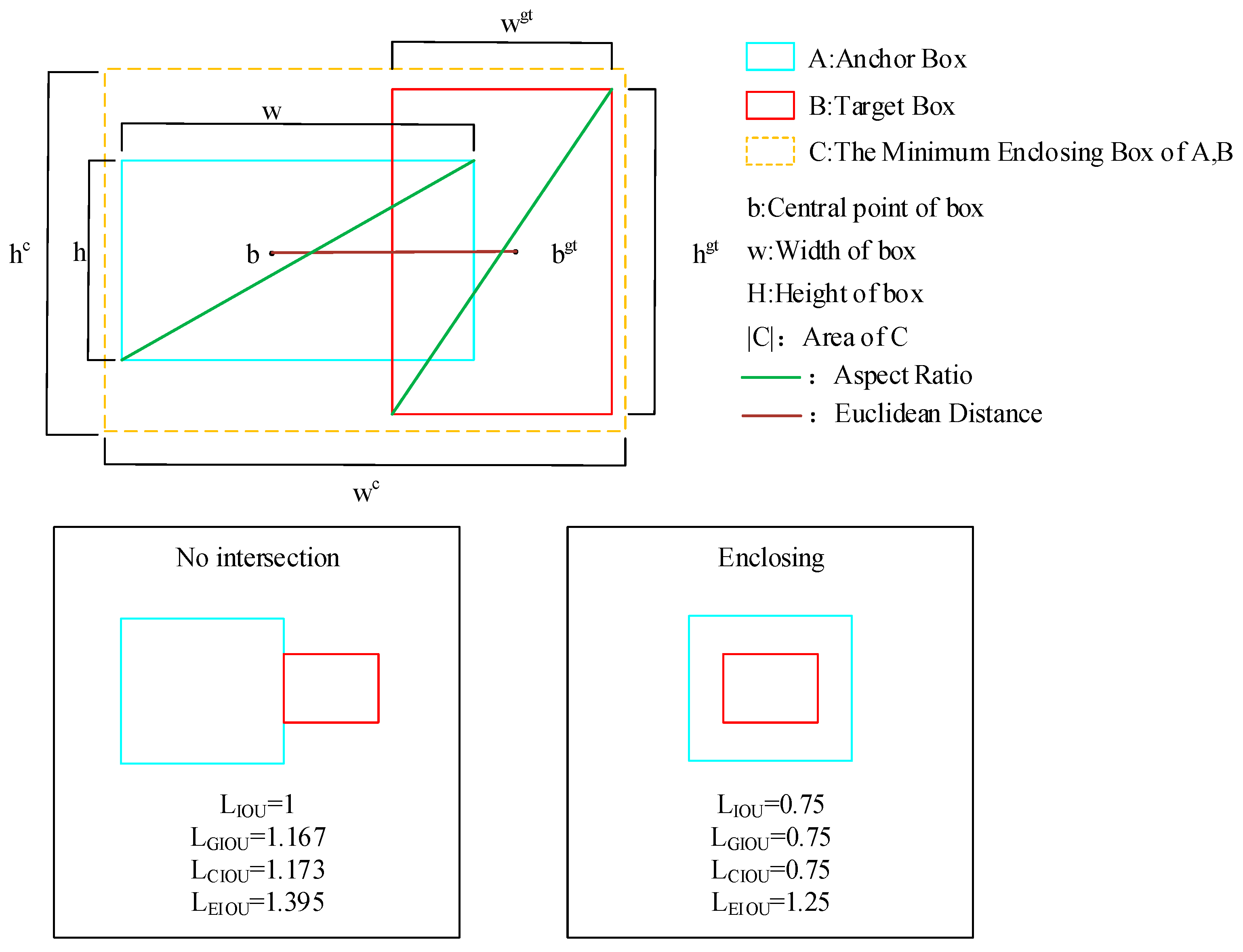 Sensors 23 06490 g005 Sensors 23 06490 g005