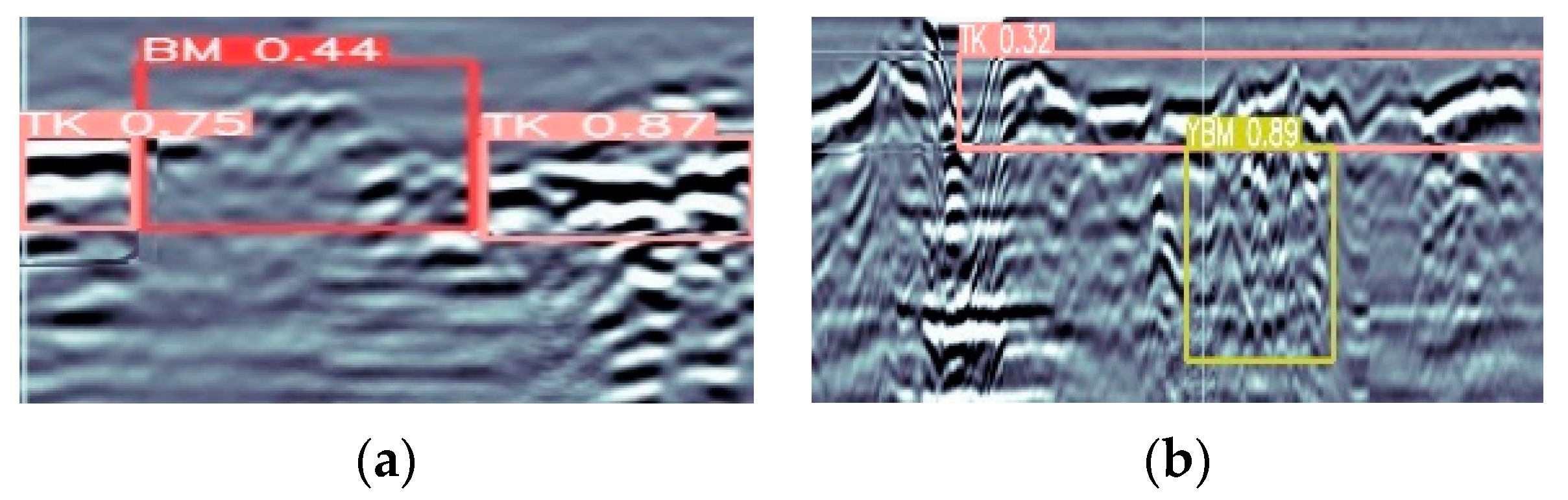 Sensors 23 06490 g007a Sensors 23 06490 g007a