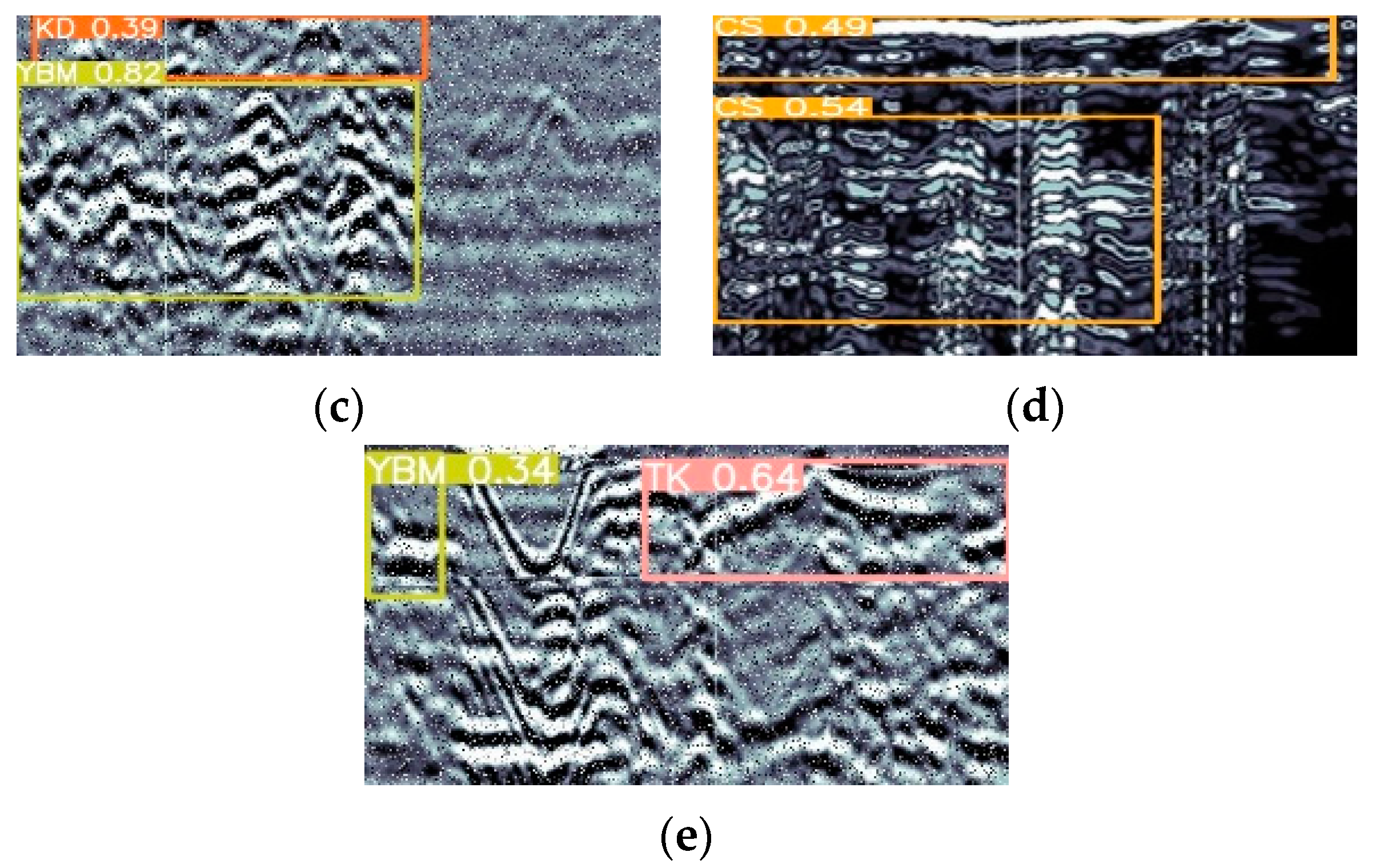 Sensors 23 06490 g007b Sensors 23 06490 g007b
