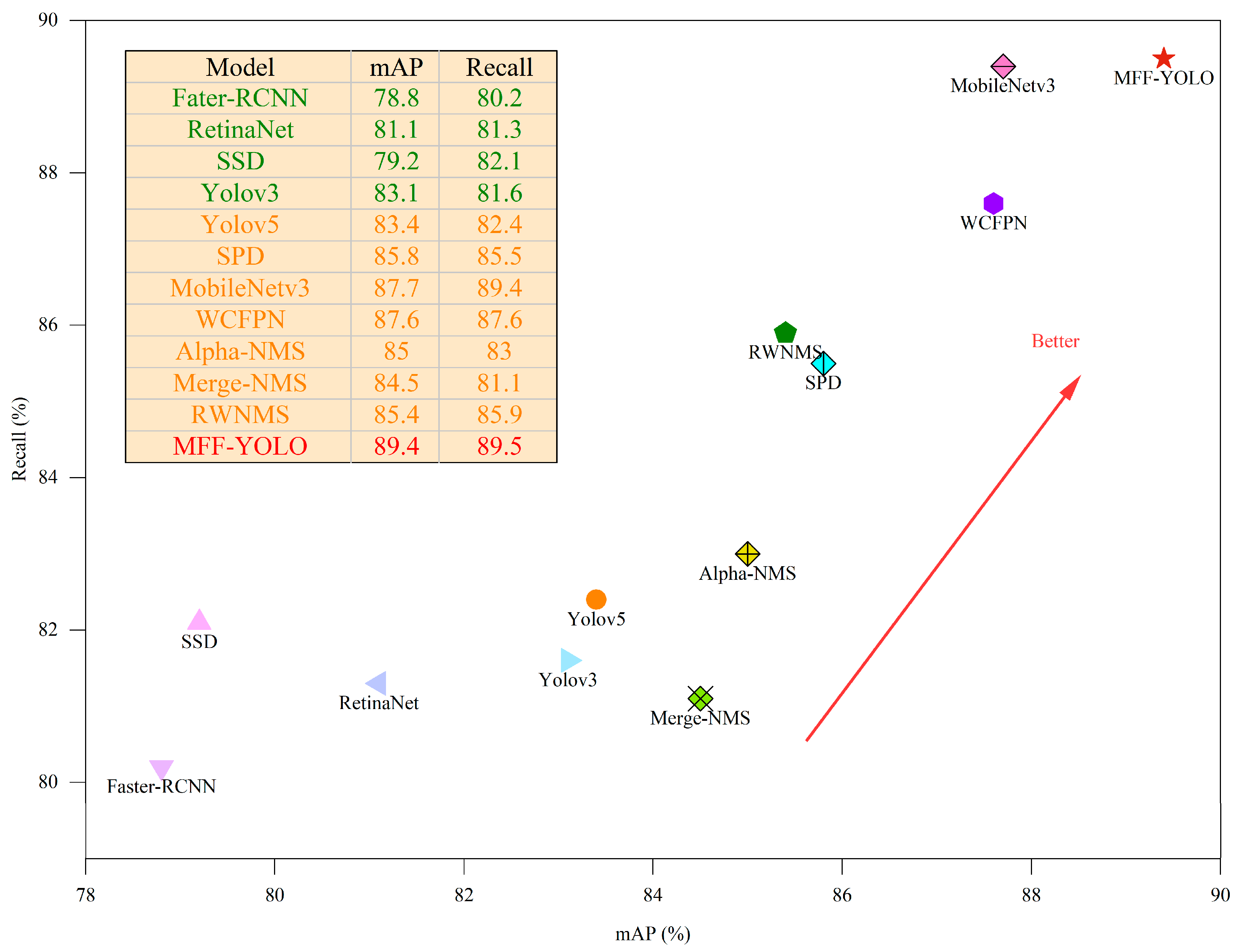 Sensors 23 06490 g010 Sensors 23 06490 g010