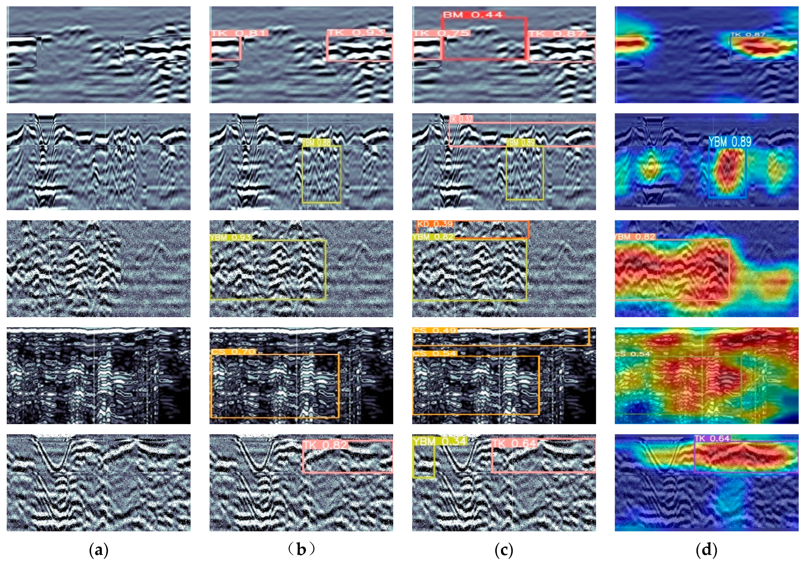 Sensors 23 06490 g011 Sensors 23 06490 g011