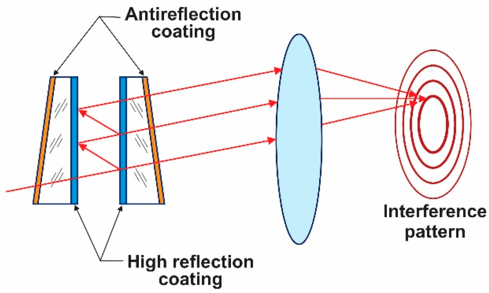 Sensors 23 06493 g001