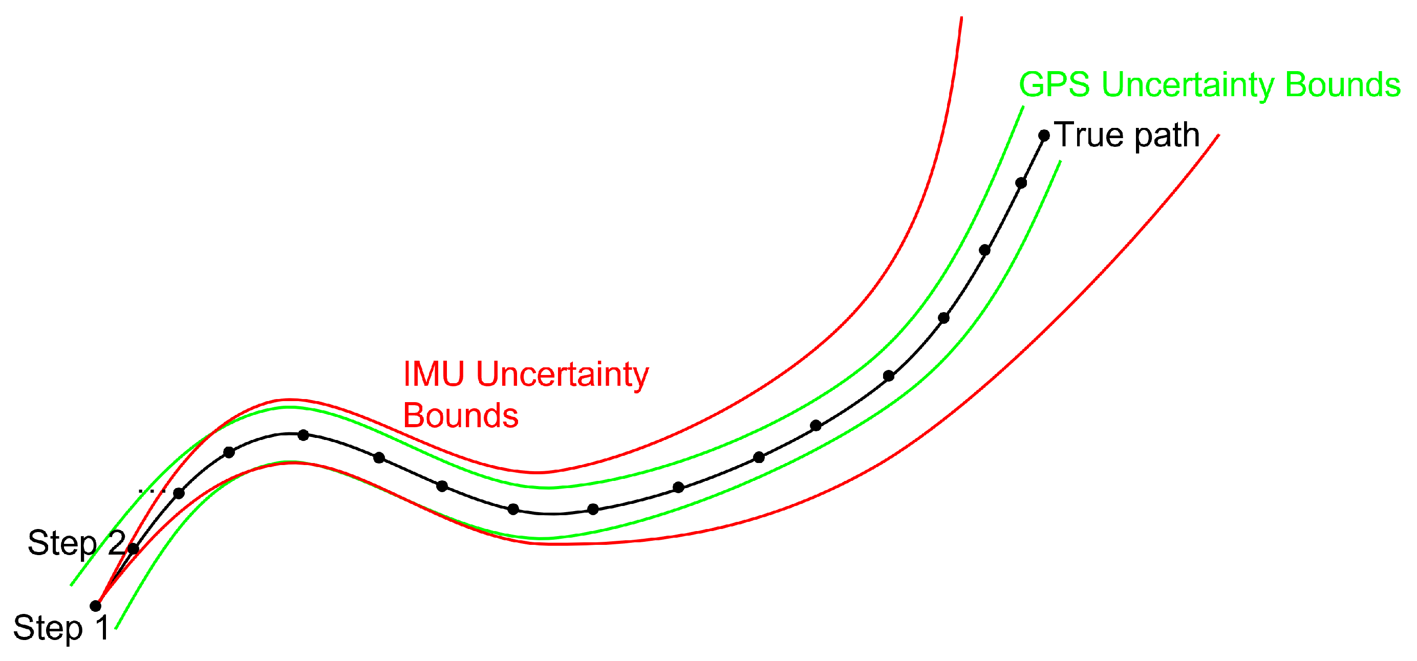 Sensors 23 06494 g001
