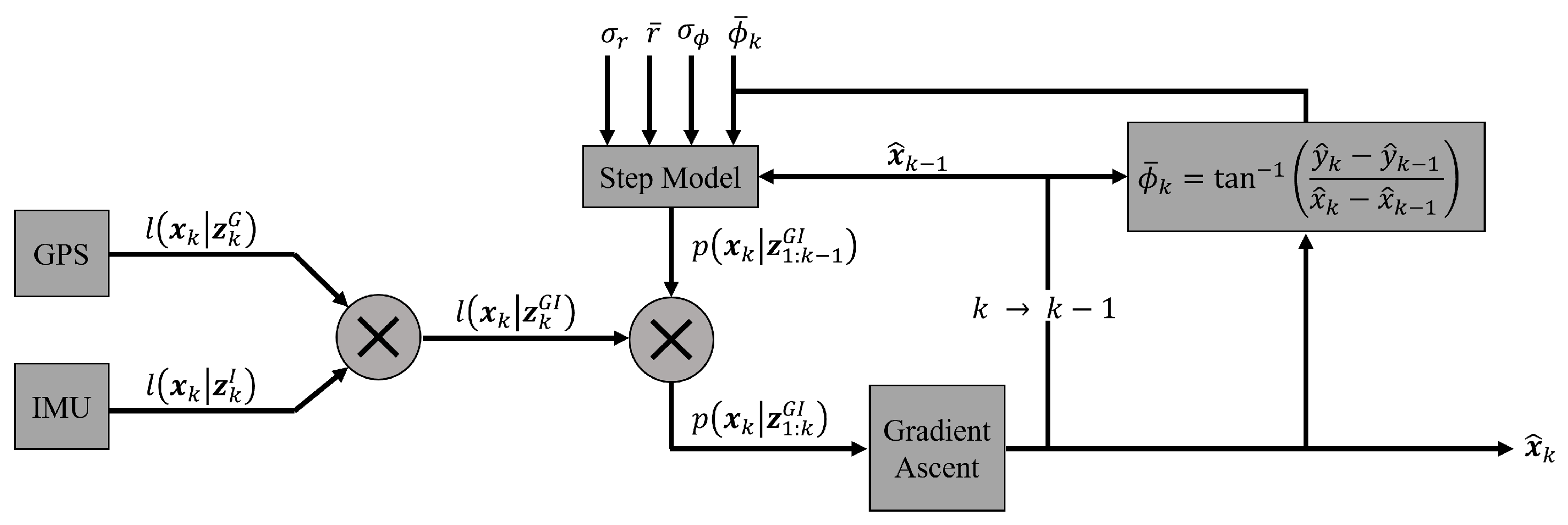 Sensors 23 06494 g002