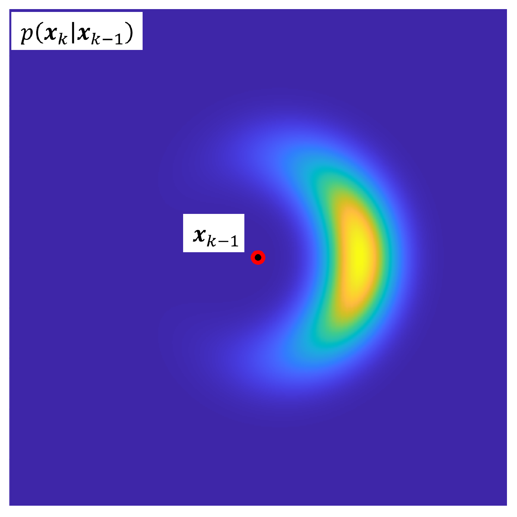 Sensors 23 06494 g003