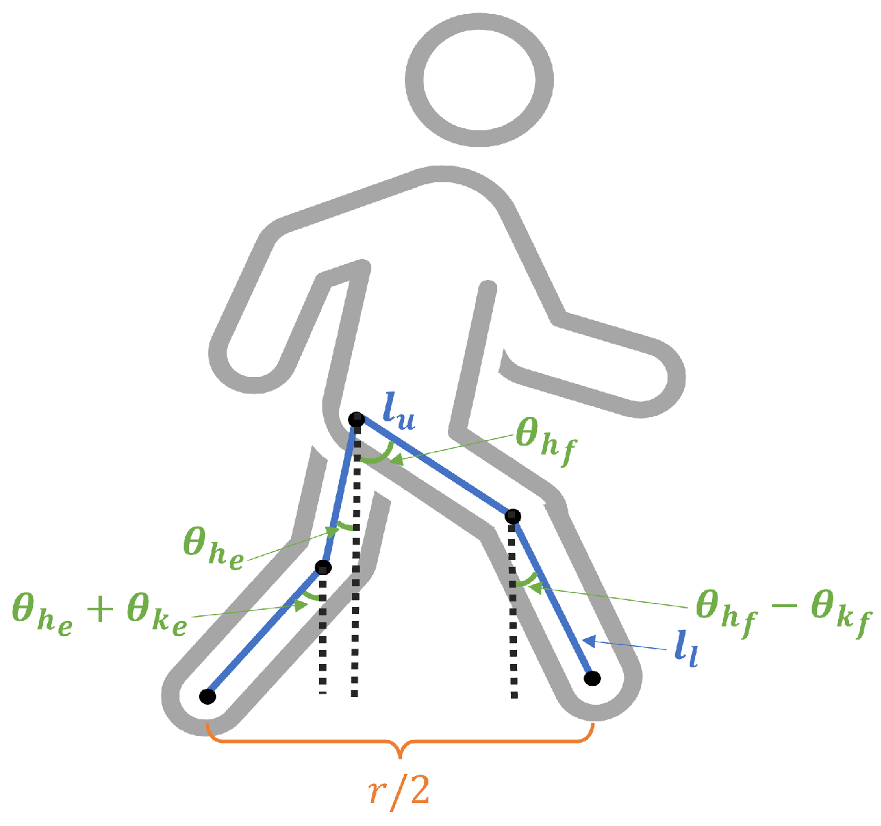 Sensors 23 06494 g004