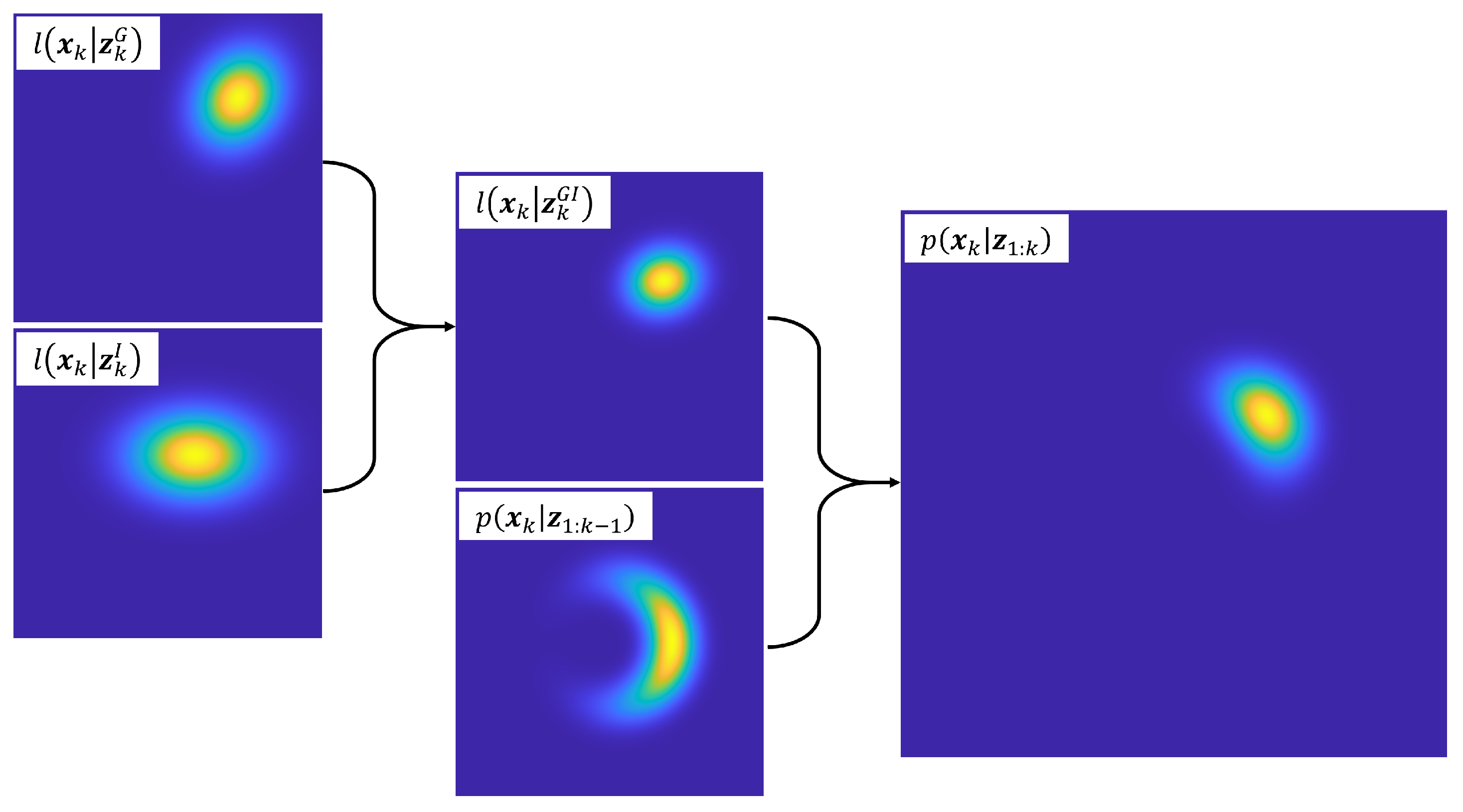 Sensors 23 06494 g006