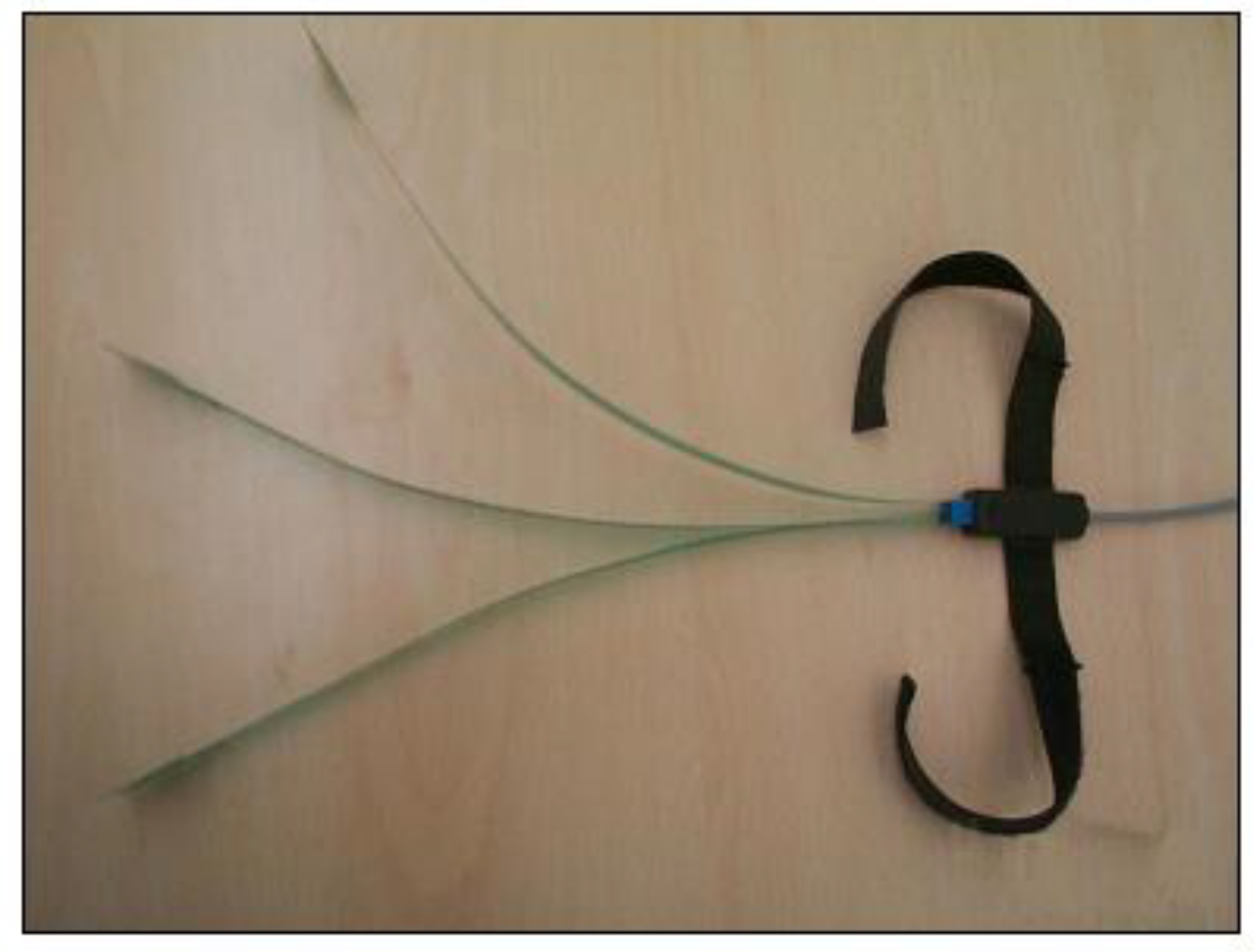 Sensors 23 06496 g003