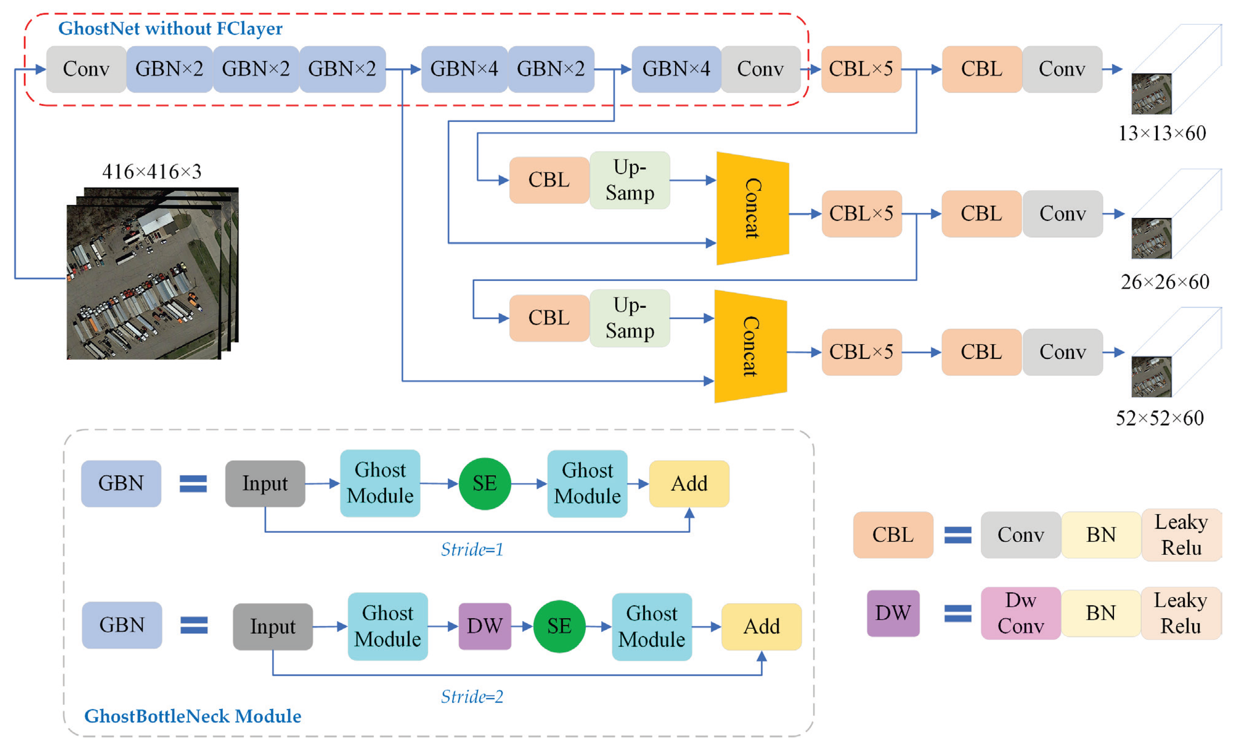 Sensors 23 06497 g001