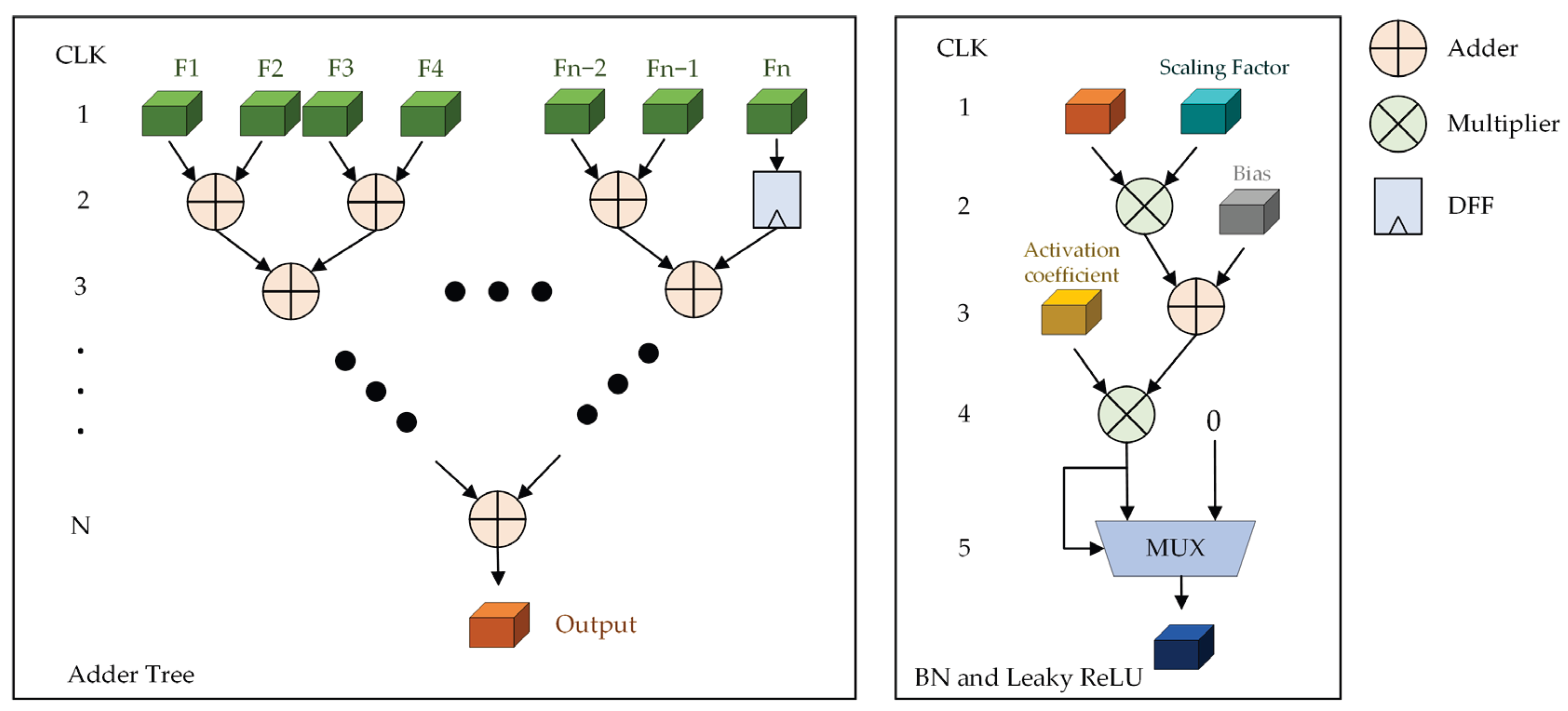 Sensors 23 06497 g007