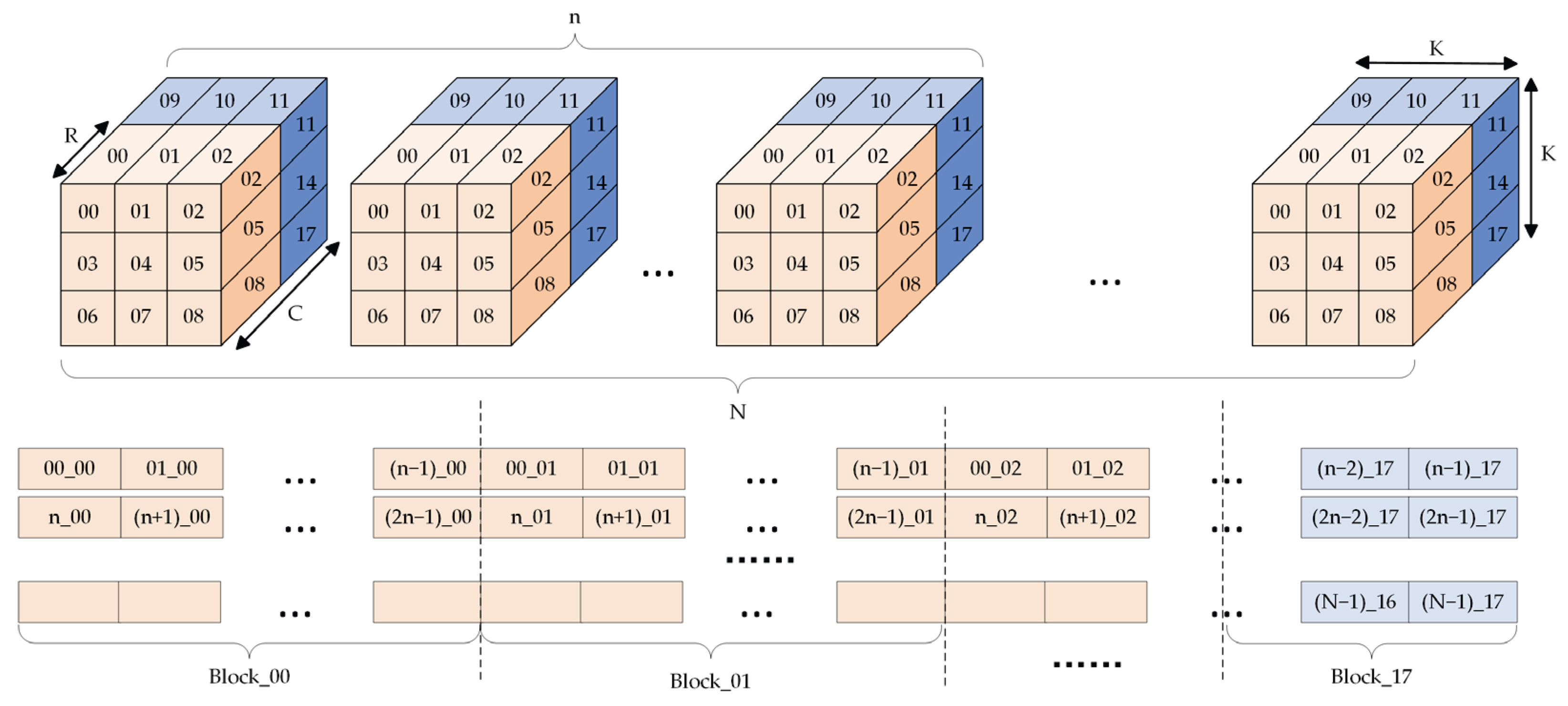 Sensors 23 06497 g010