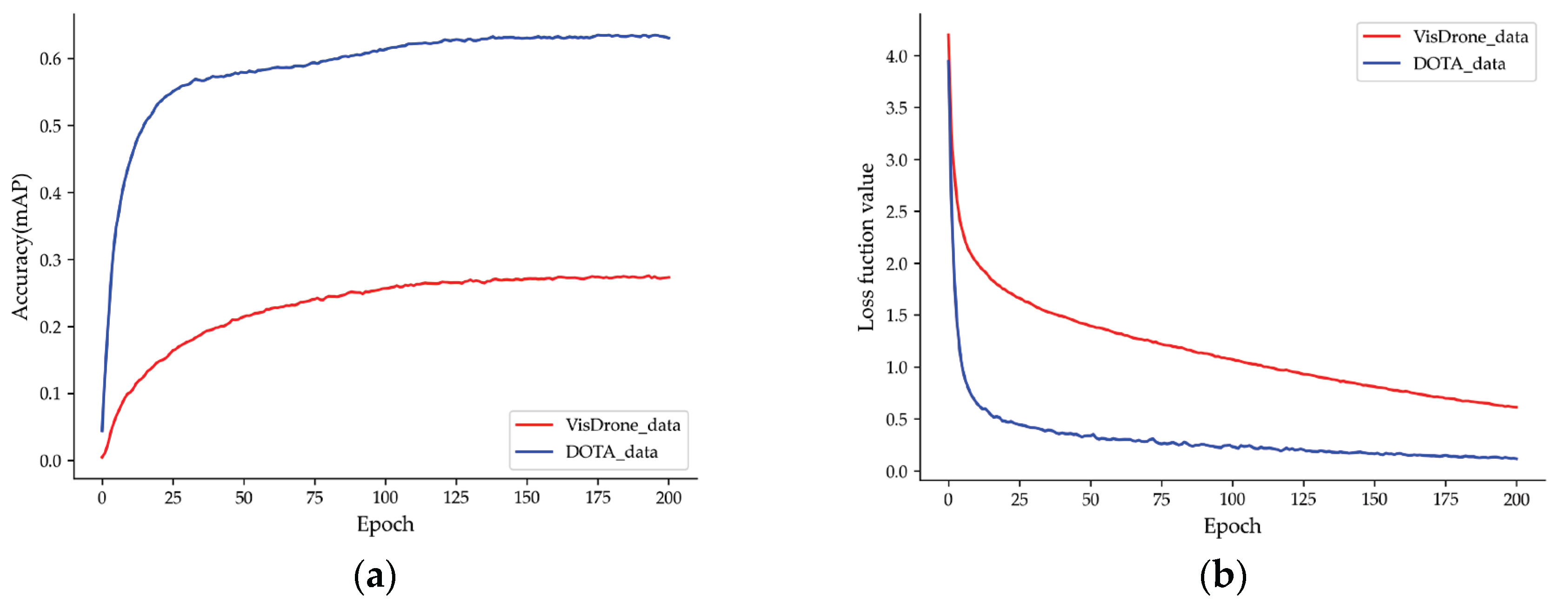 Sensors 23 06497 g019
