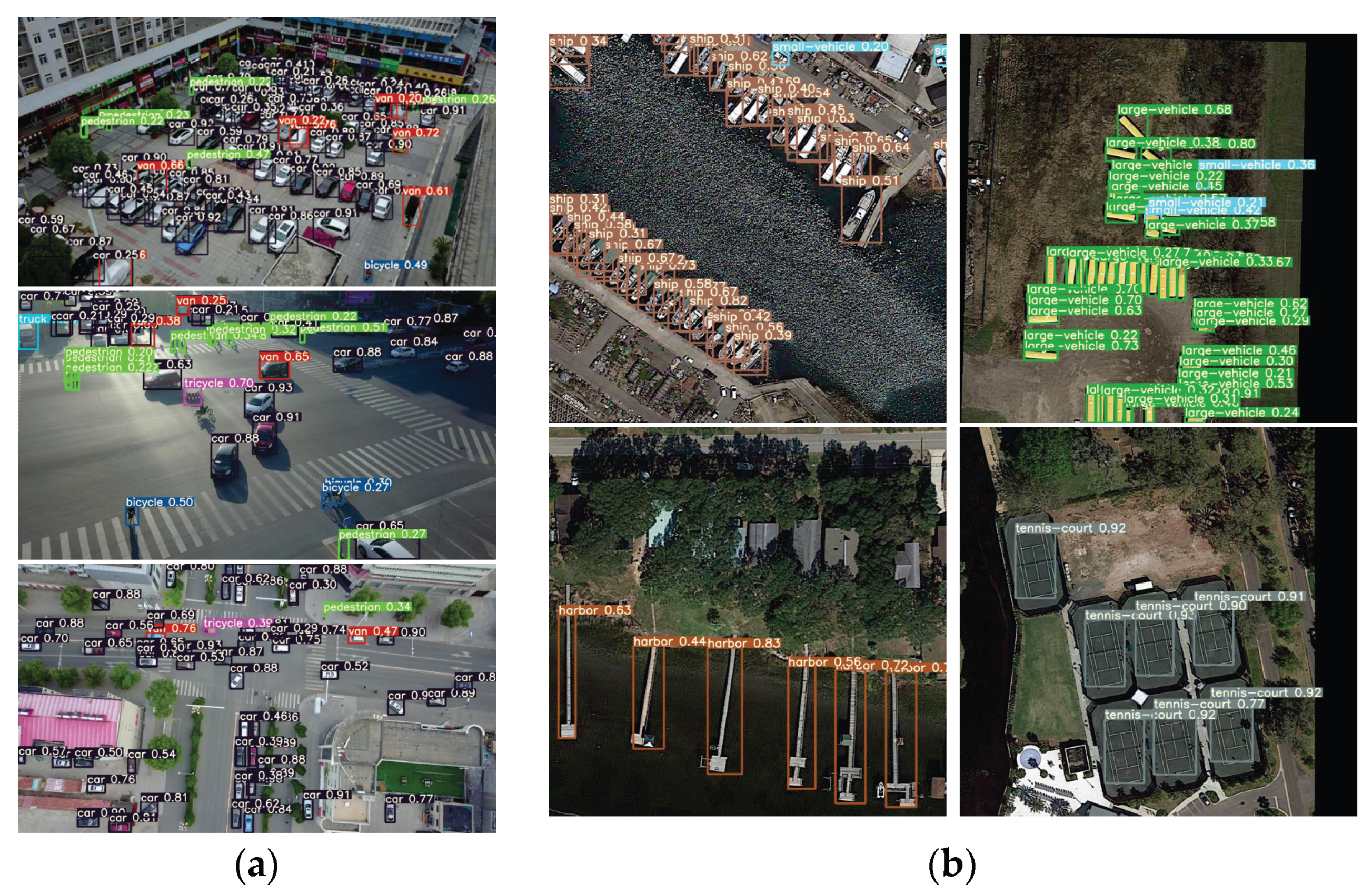 Sensors 23 06497 g020