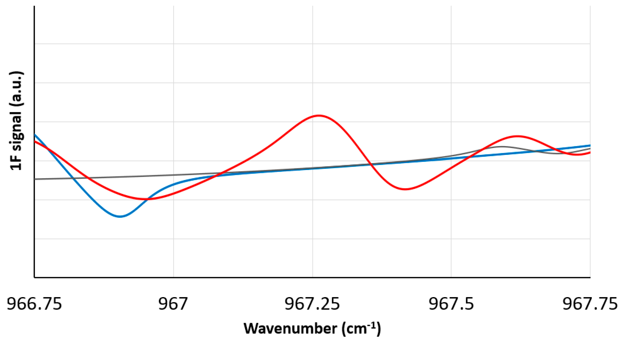 Sensors 23 06498 g004b