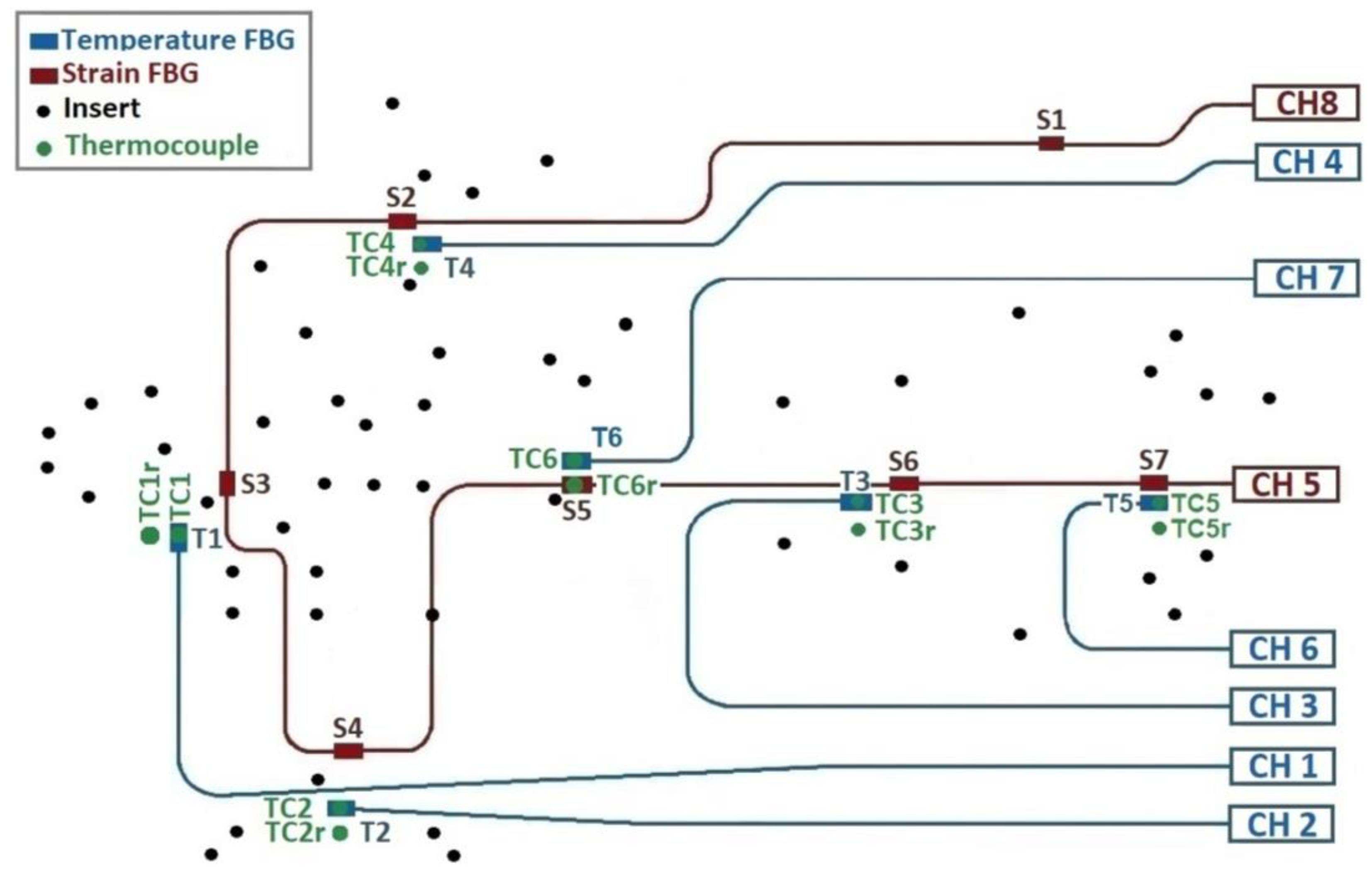 Sensors 23 06499 g001