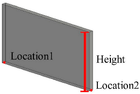Sensors 23 06503 i001 Sensors 23 06503 i001