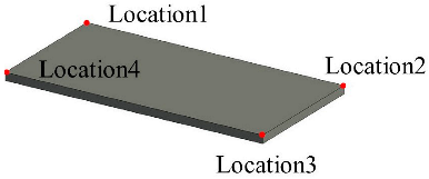 Sensors 23 06503 i003 Sensors 23 06503 i003