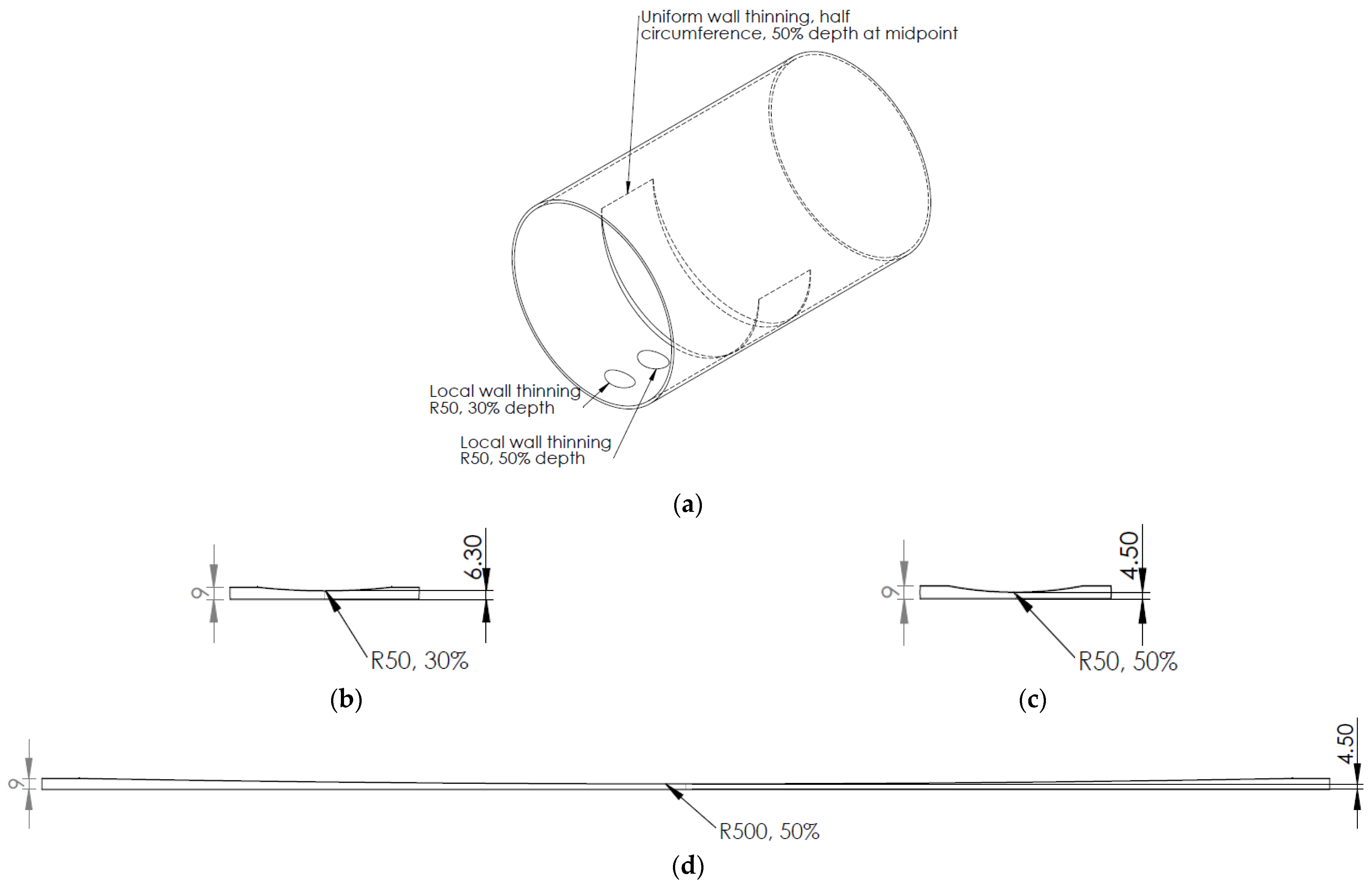 Sensors 23 06505 g001