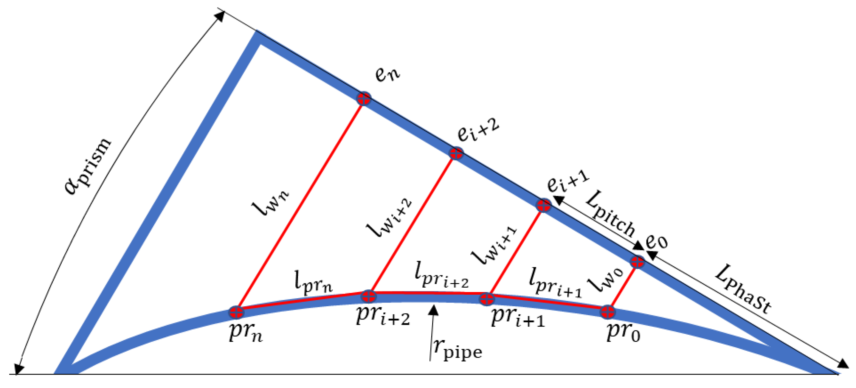 Sensors 23 06505 g006