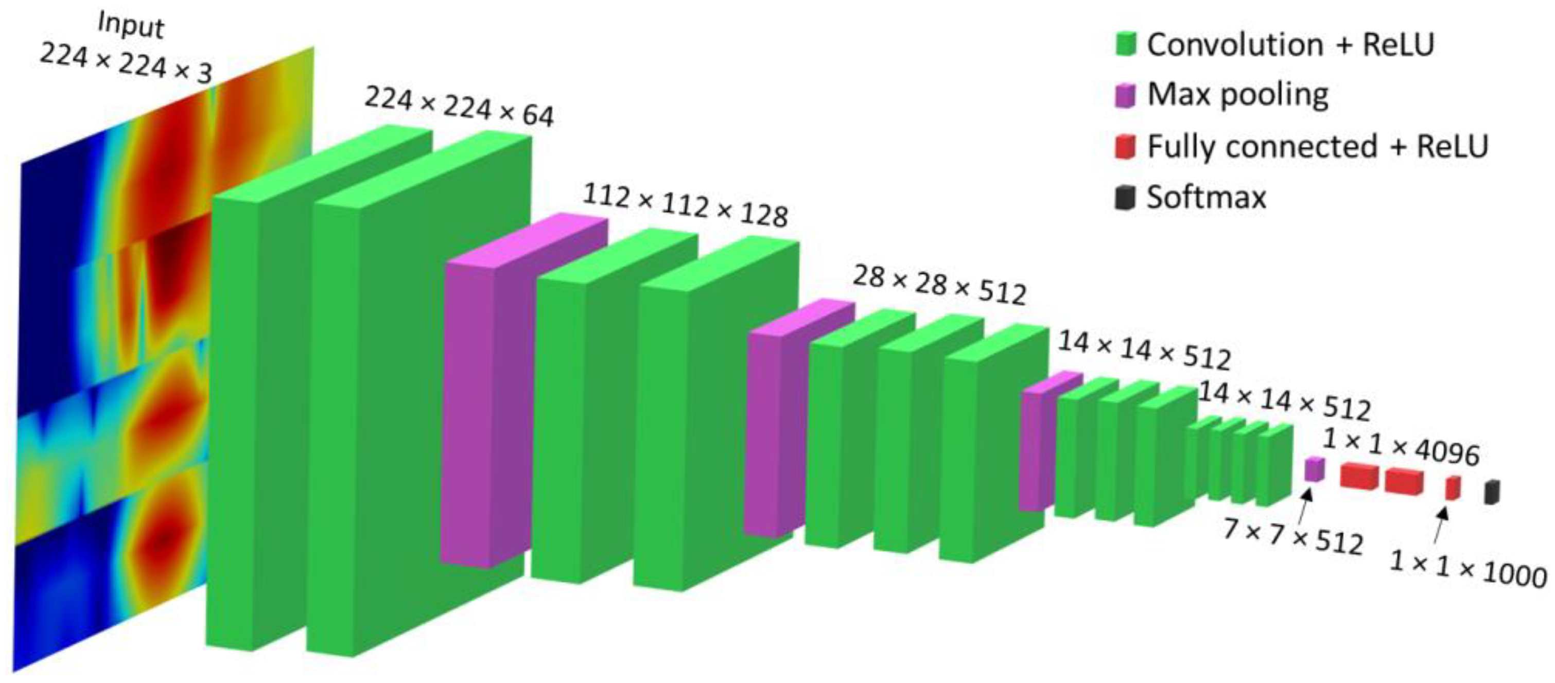 Sensors 23 06505 g009