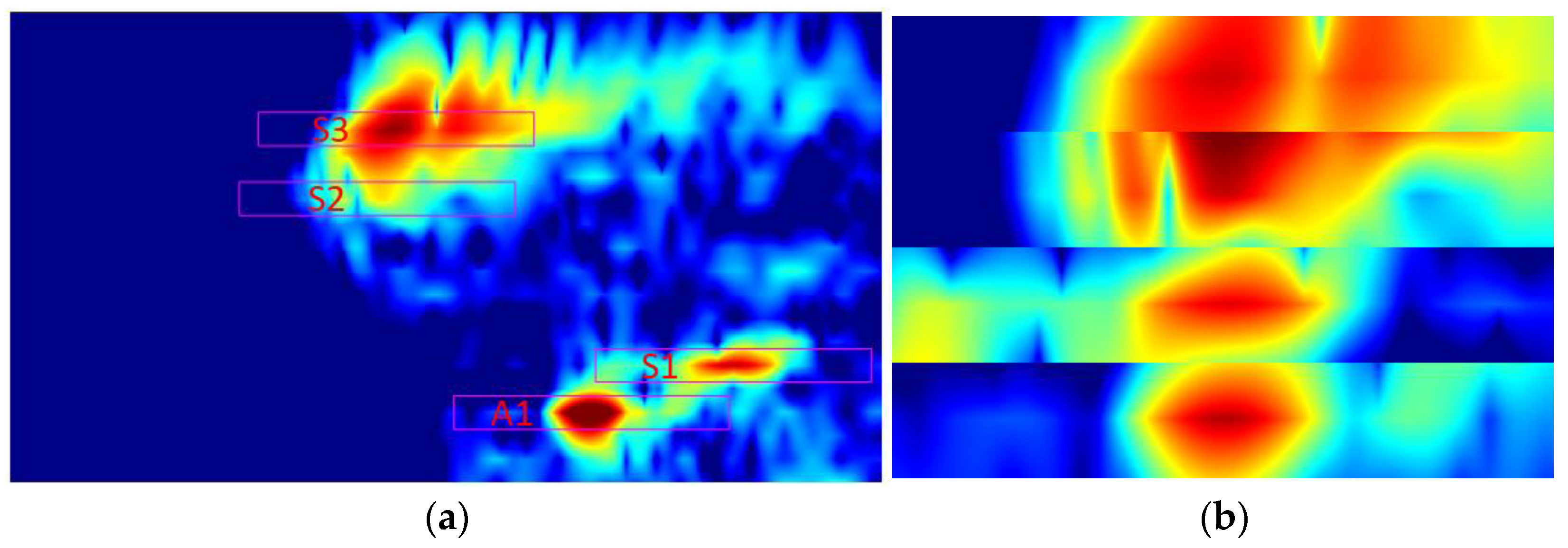 Sensors 23 06505 g016
