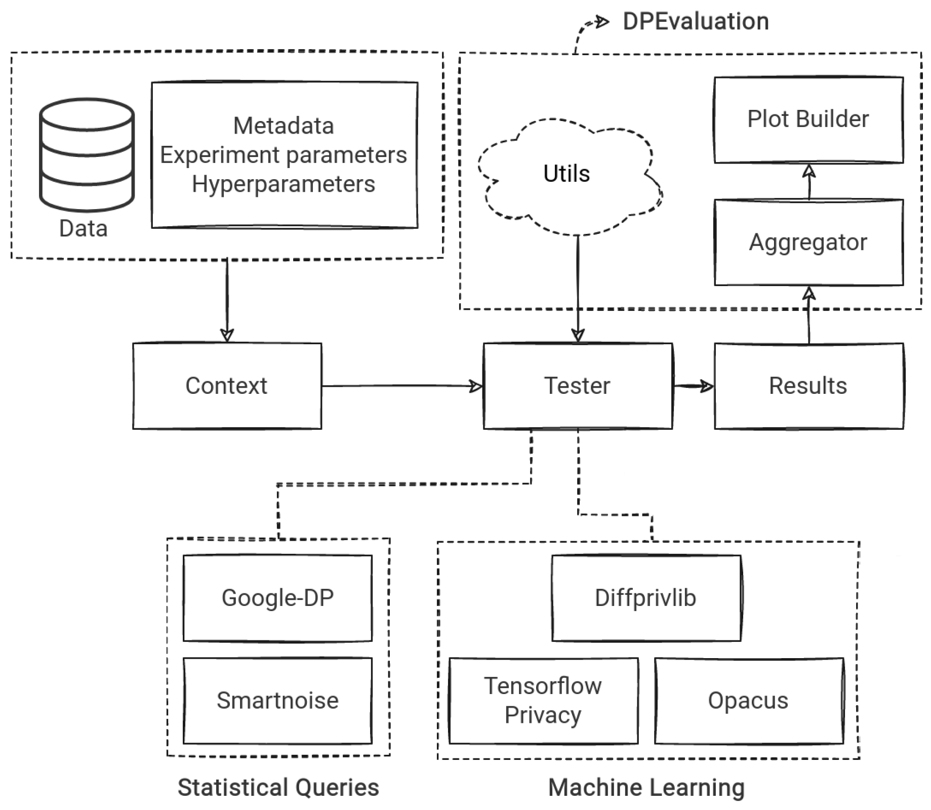 Sensors 23 06509 g002