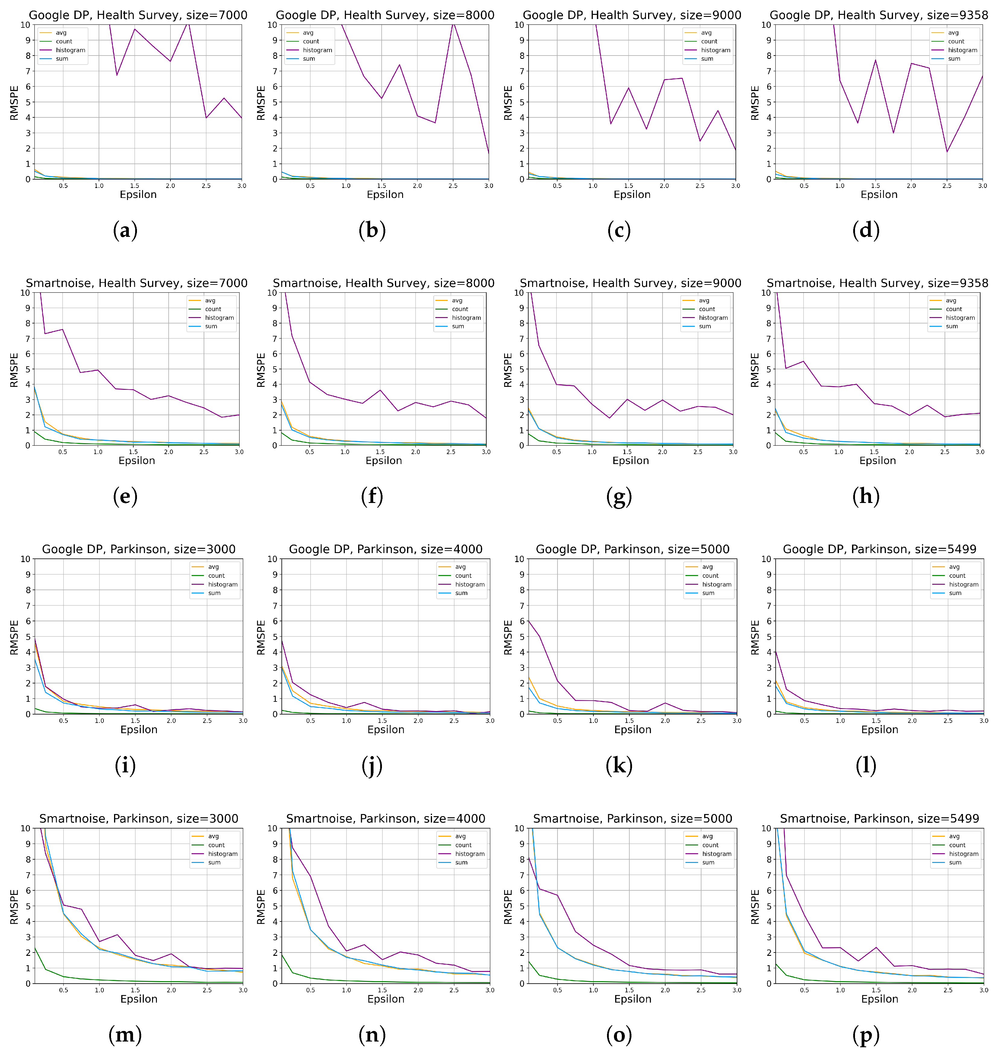 Sensors 23 06509 g004