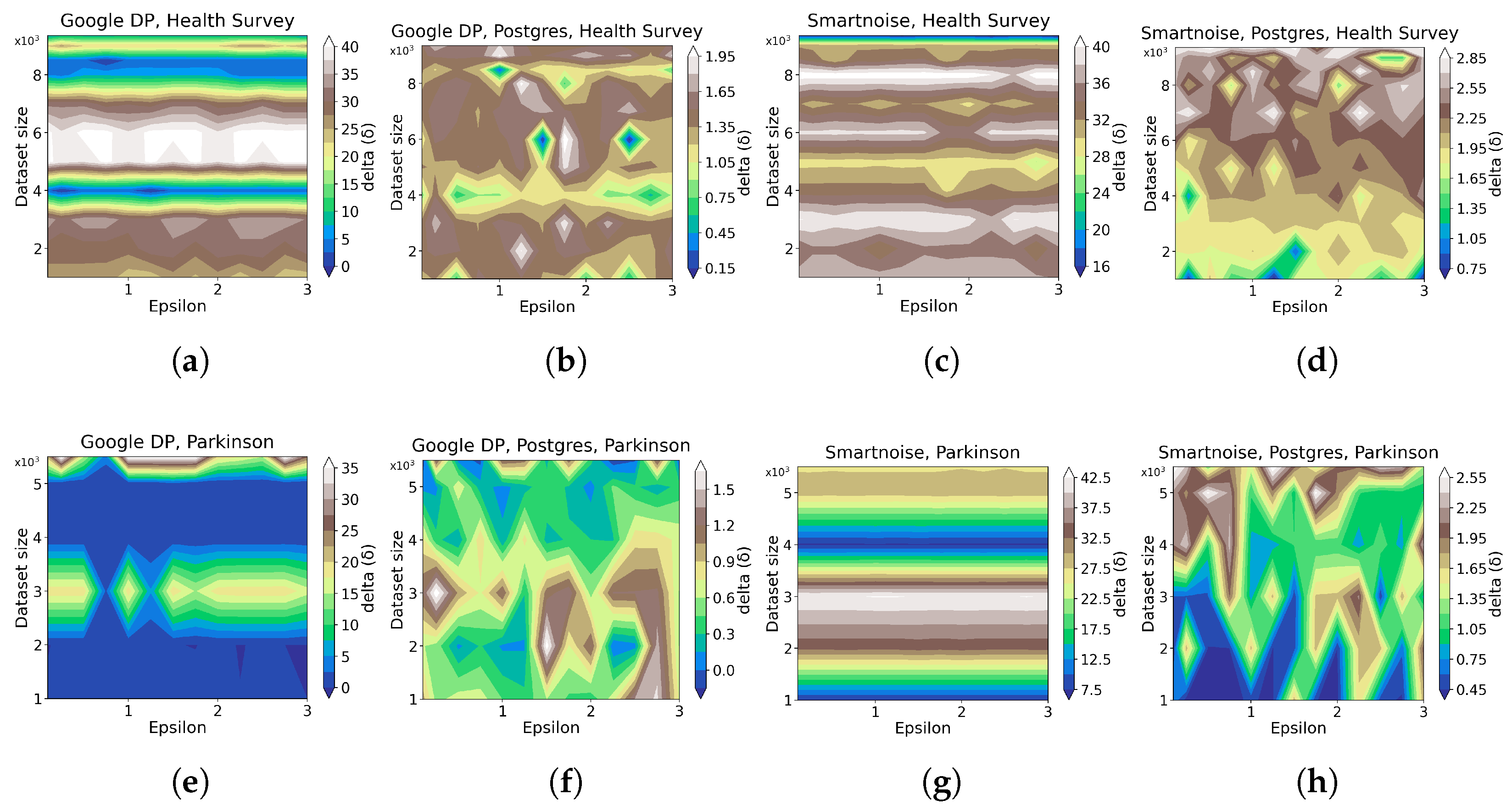 Sensors 23 06509 g007