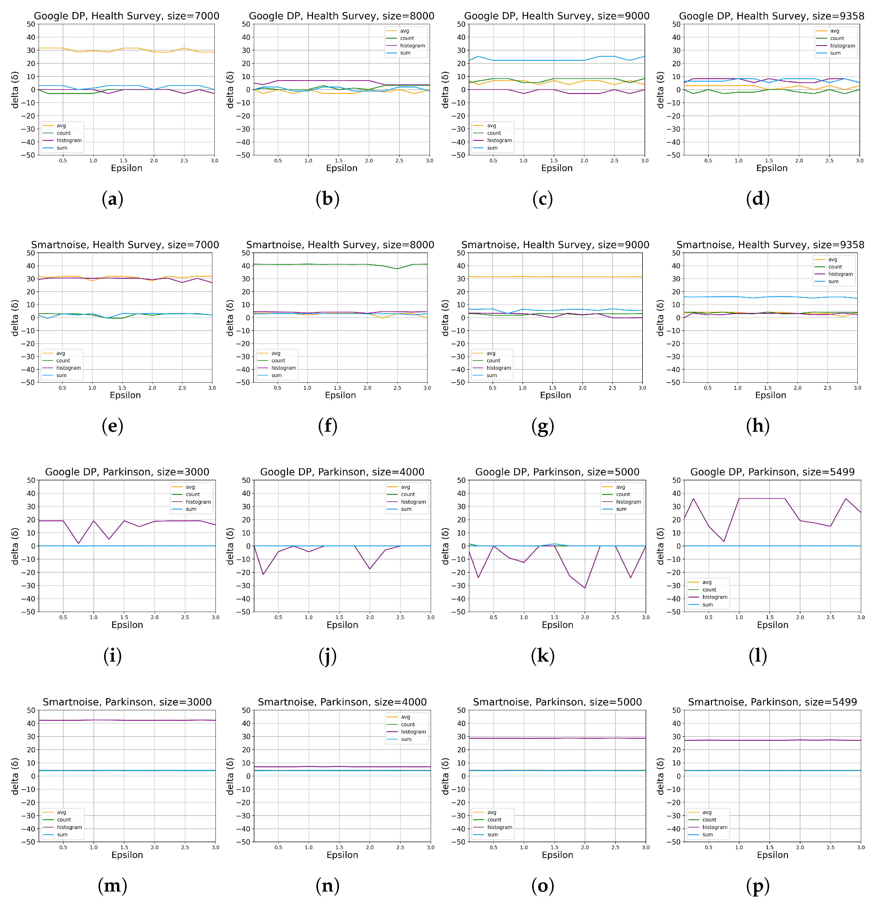 Sensors 23 06509 g009