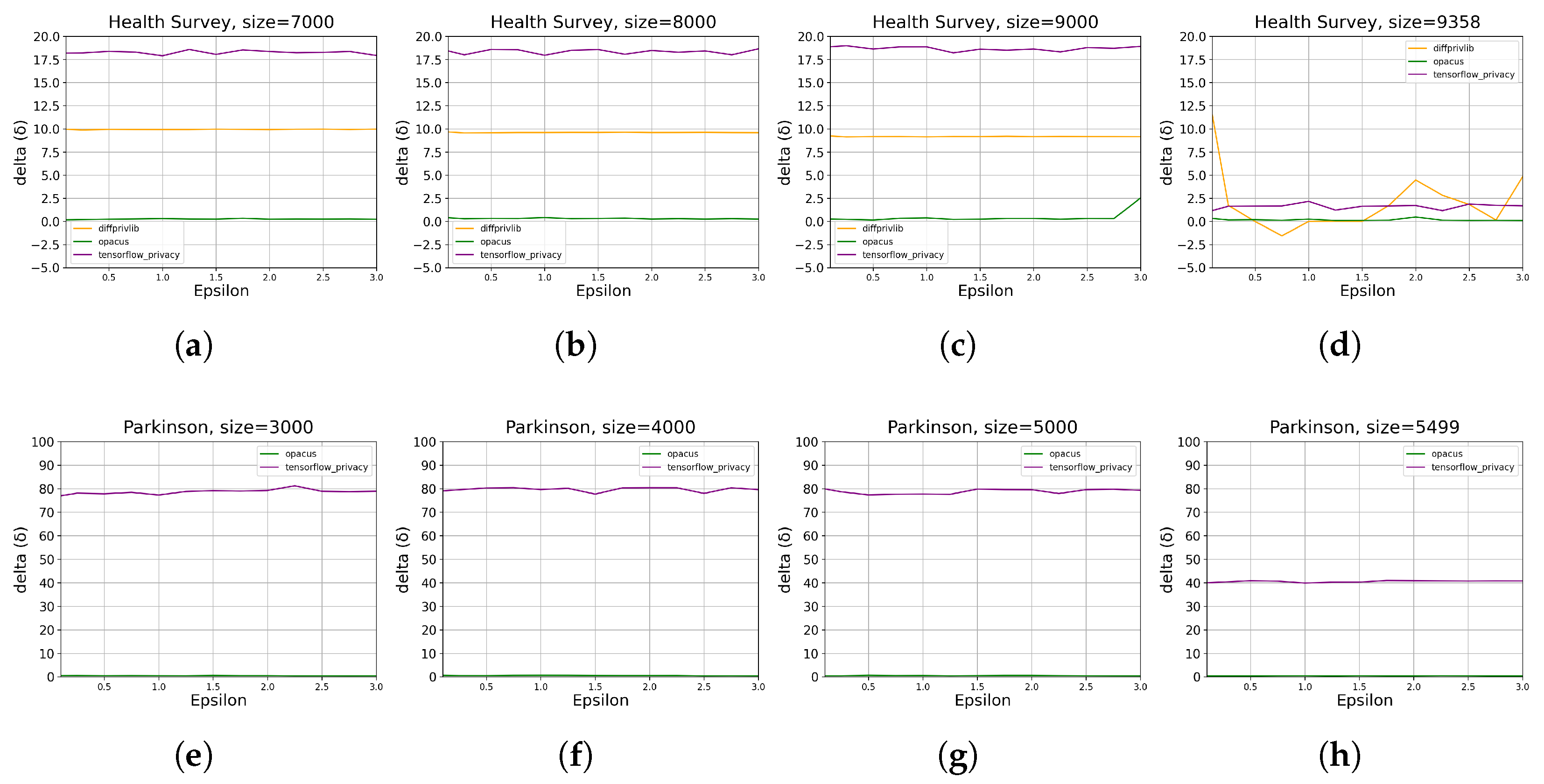 Sensors 23 06509 g015