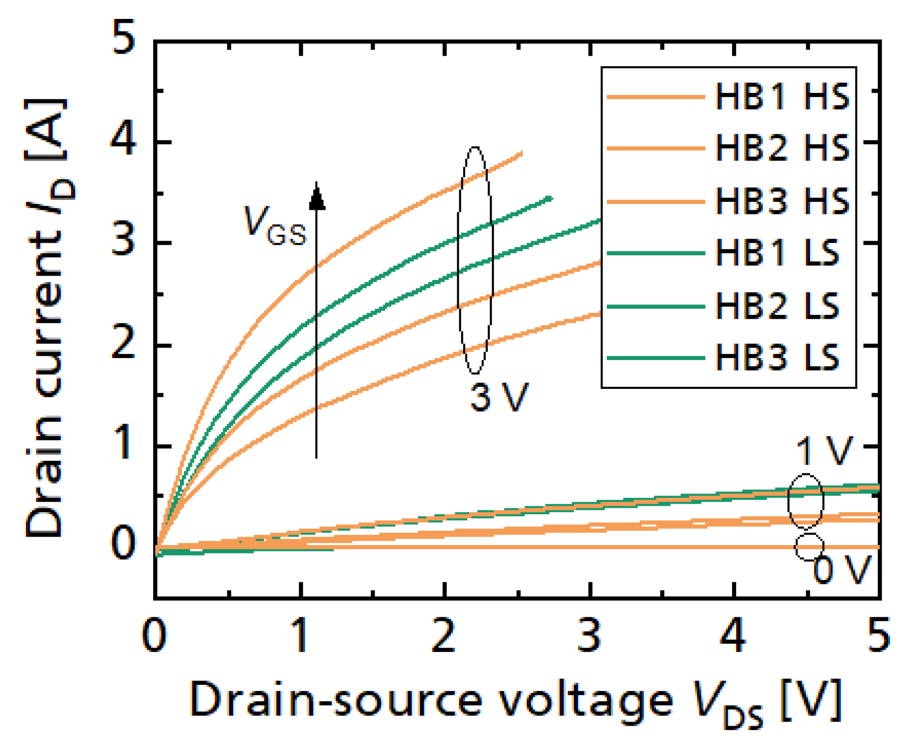 Sensors 23 06512 g002