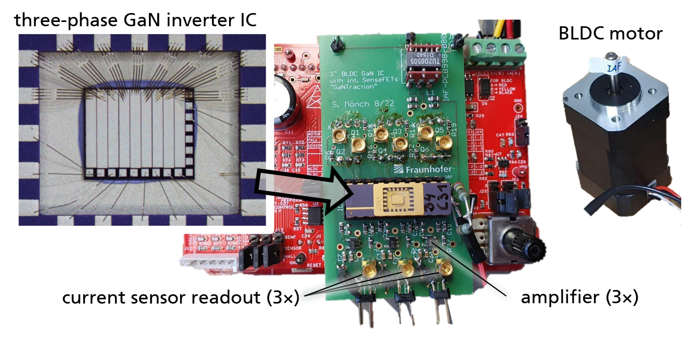 Sensors 23 06512 g004
