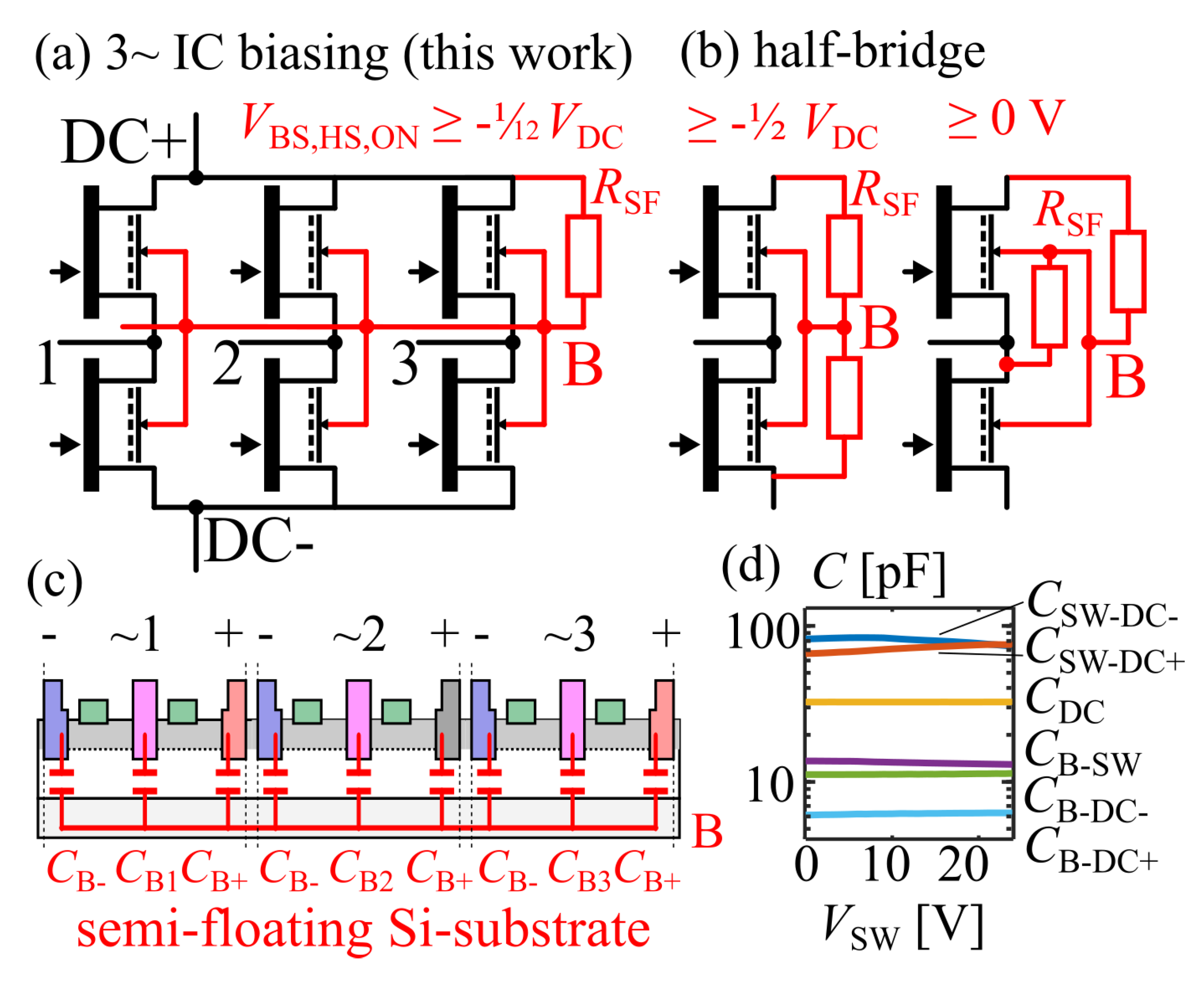Sensors 23 06512 g010