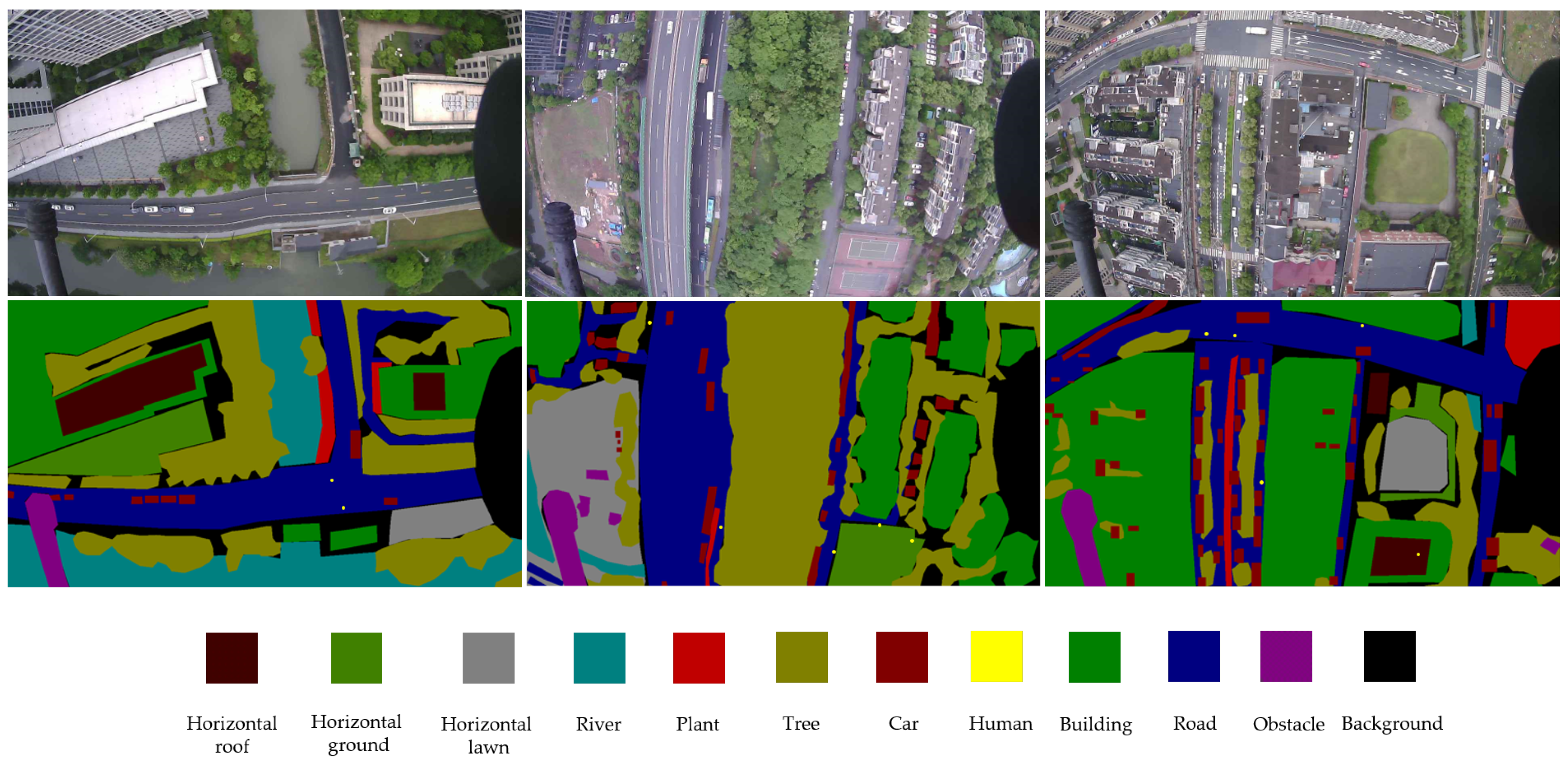 Sensors 23 06514 g003