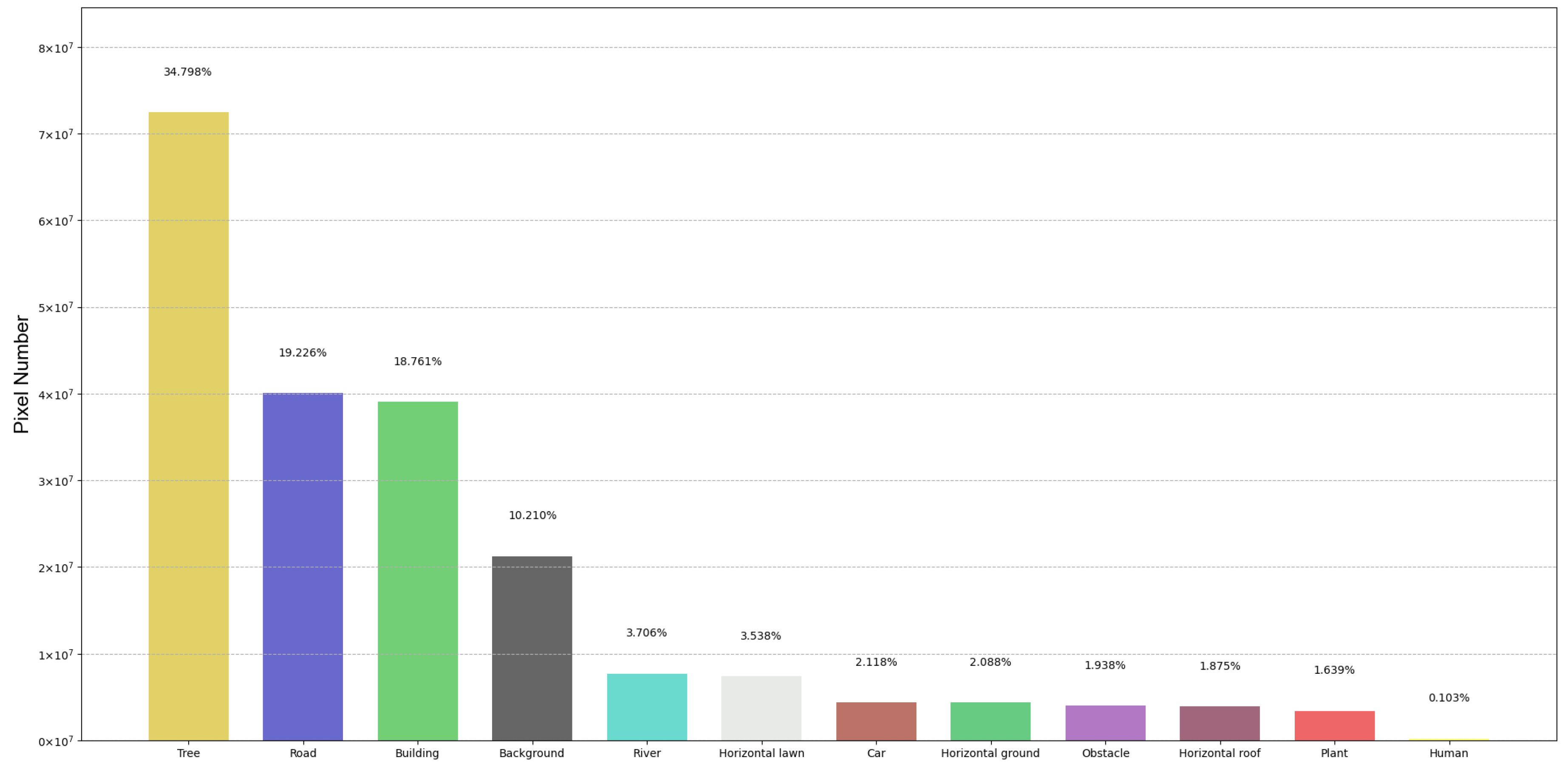 Sensors 23 06514 g004