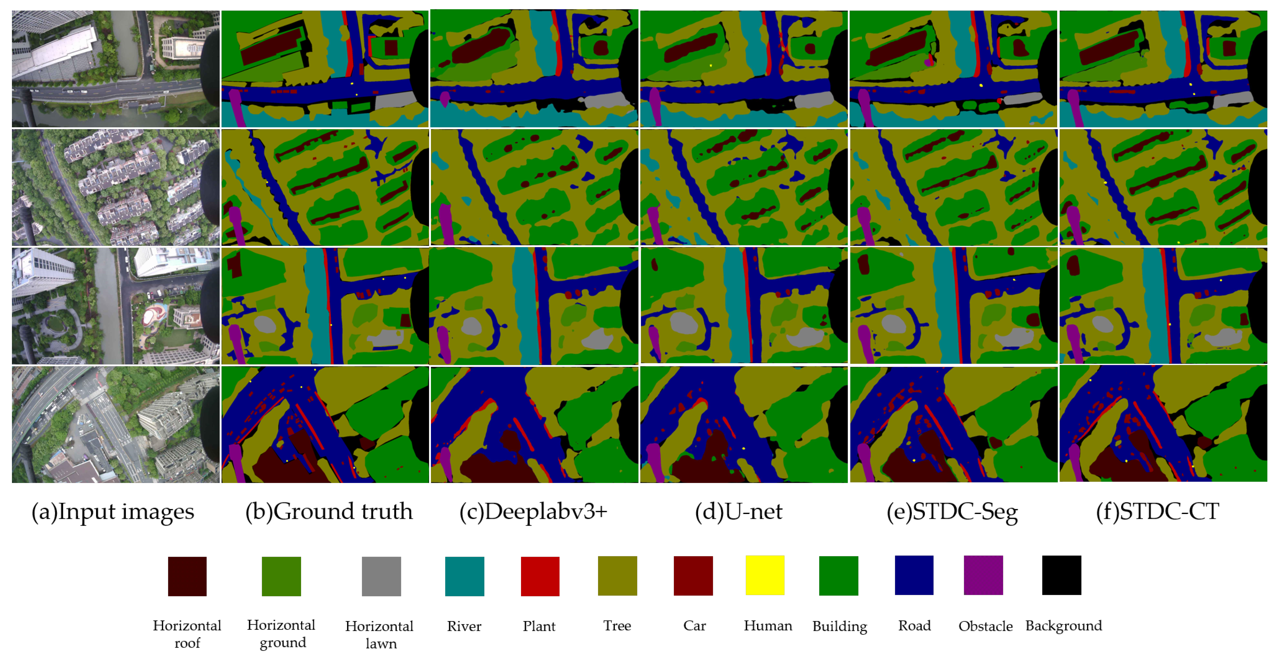 Sensors 23 06514 g012