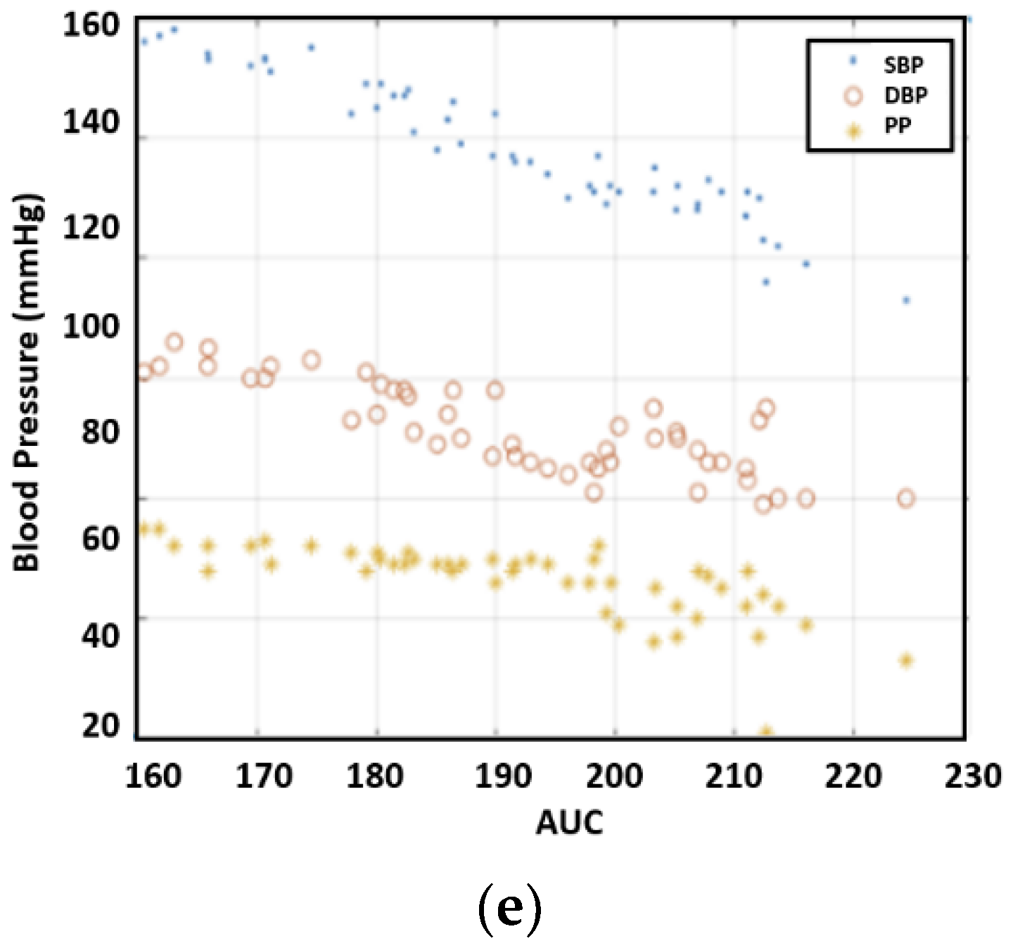 Sensors 23 06517 g009b