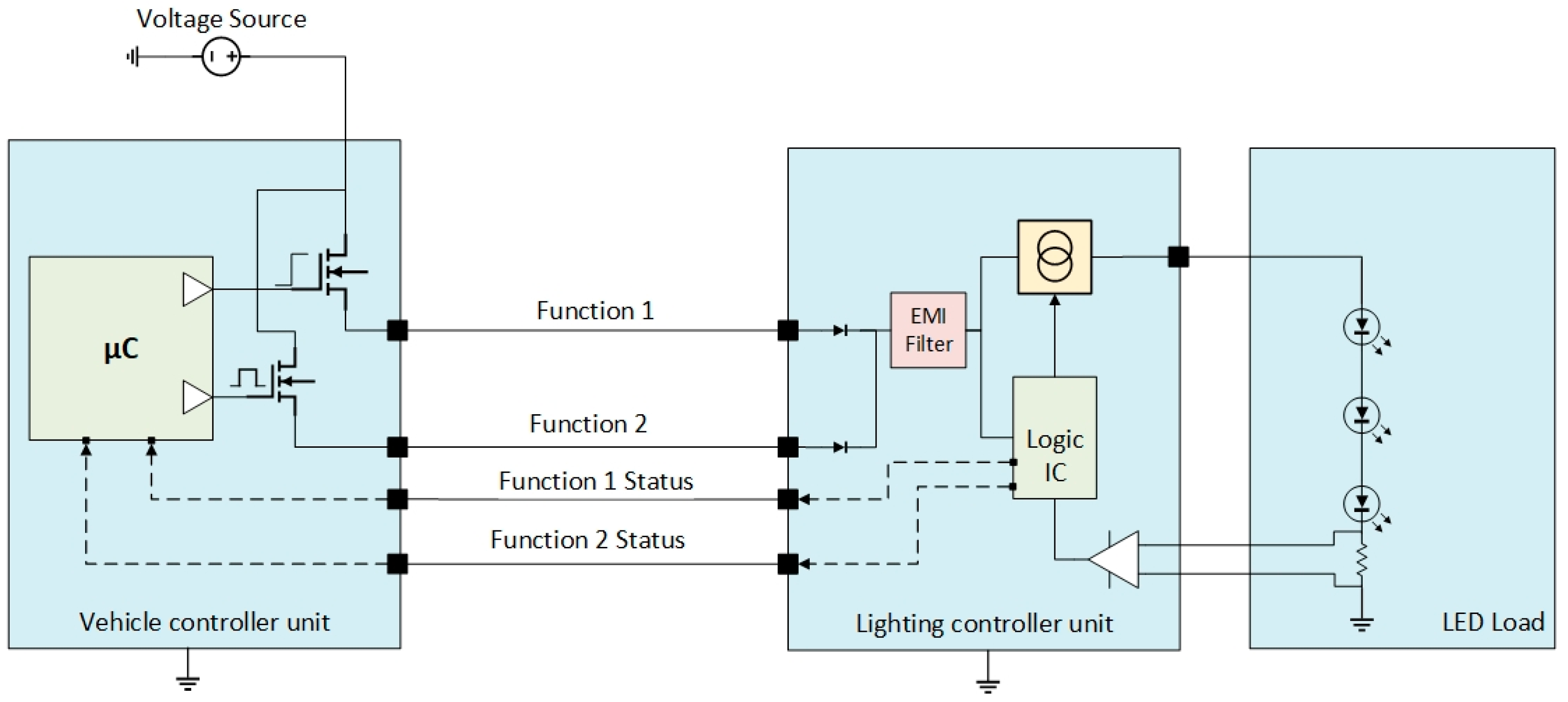 Sensors 23 06521 g006