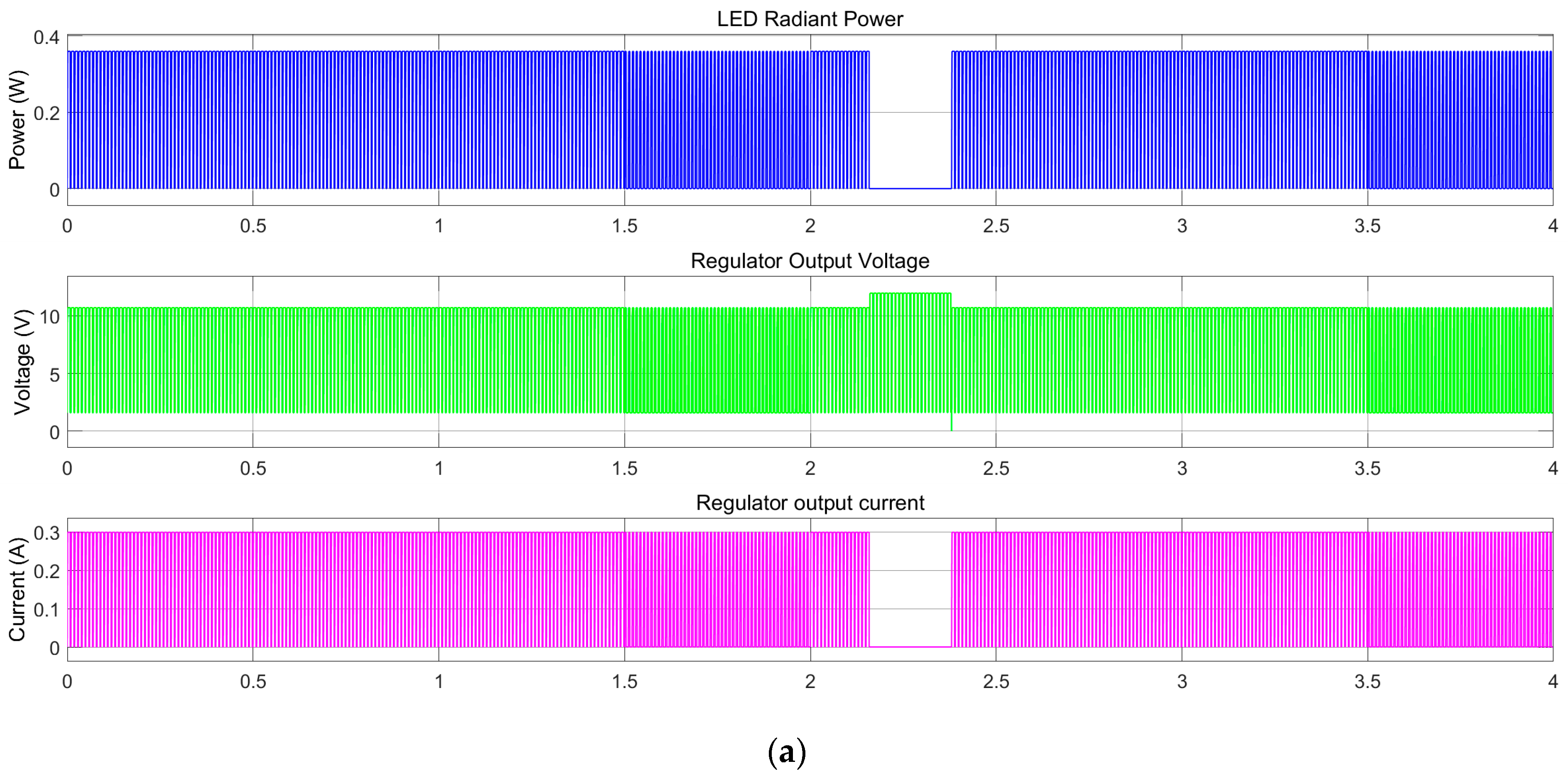 Sensors 23 06521 g011a