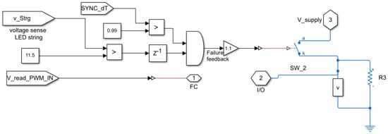Sensors 23 06521 g0a1