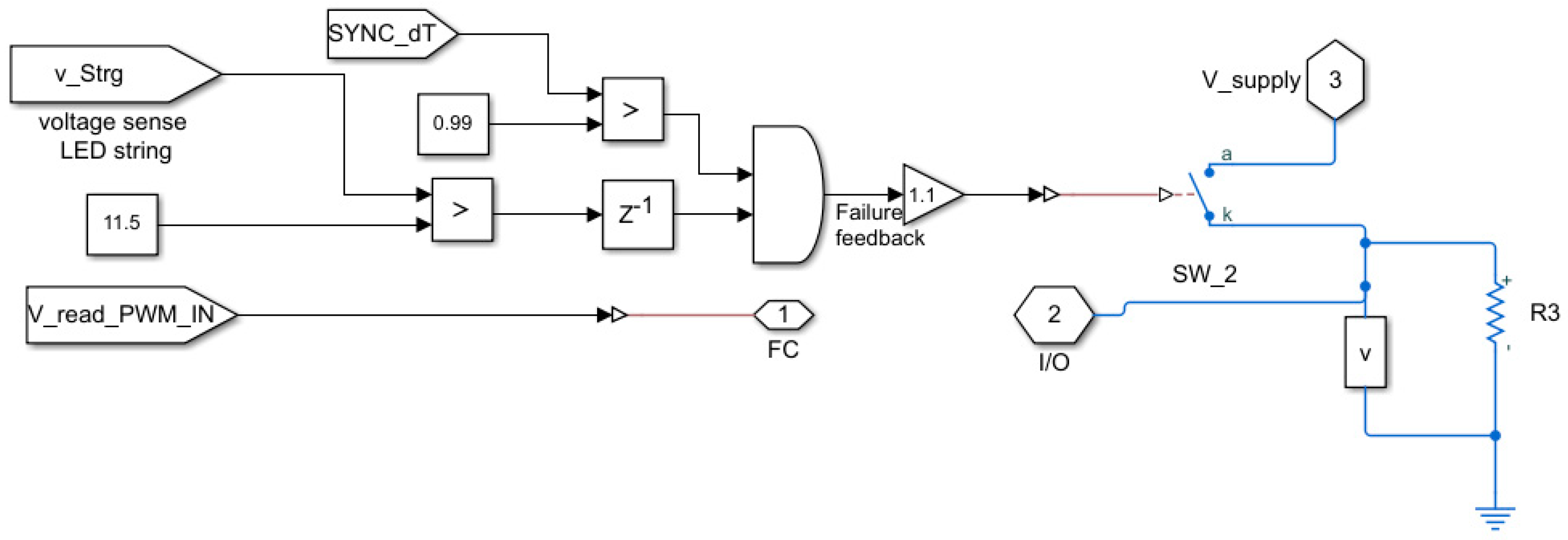 Sensors 23 06521 g0a1