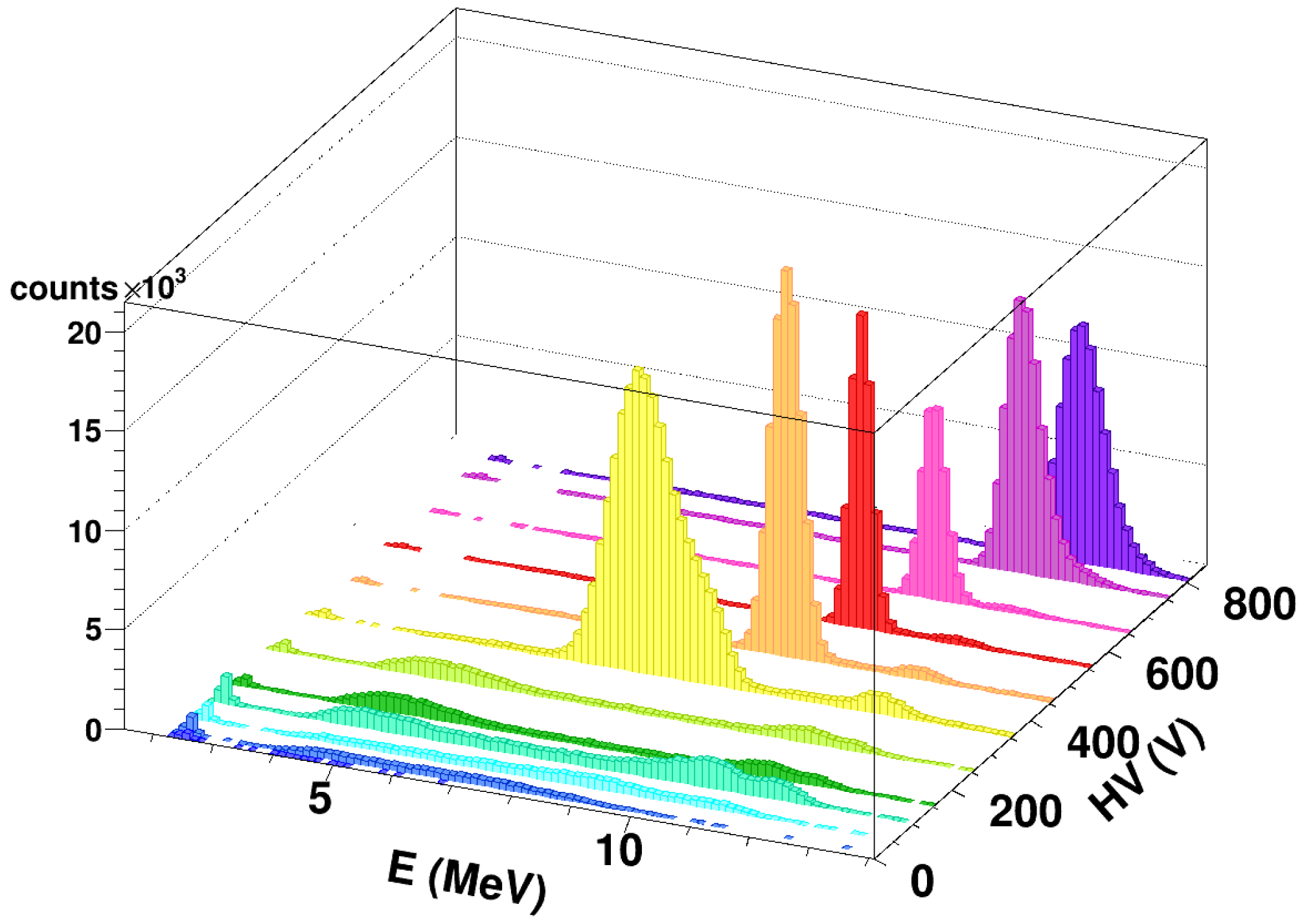 Sensors 23 06522 g005