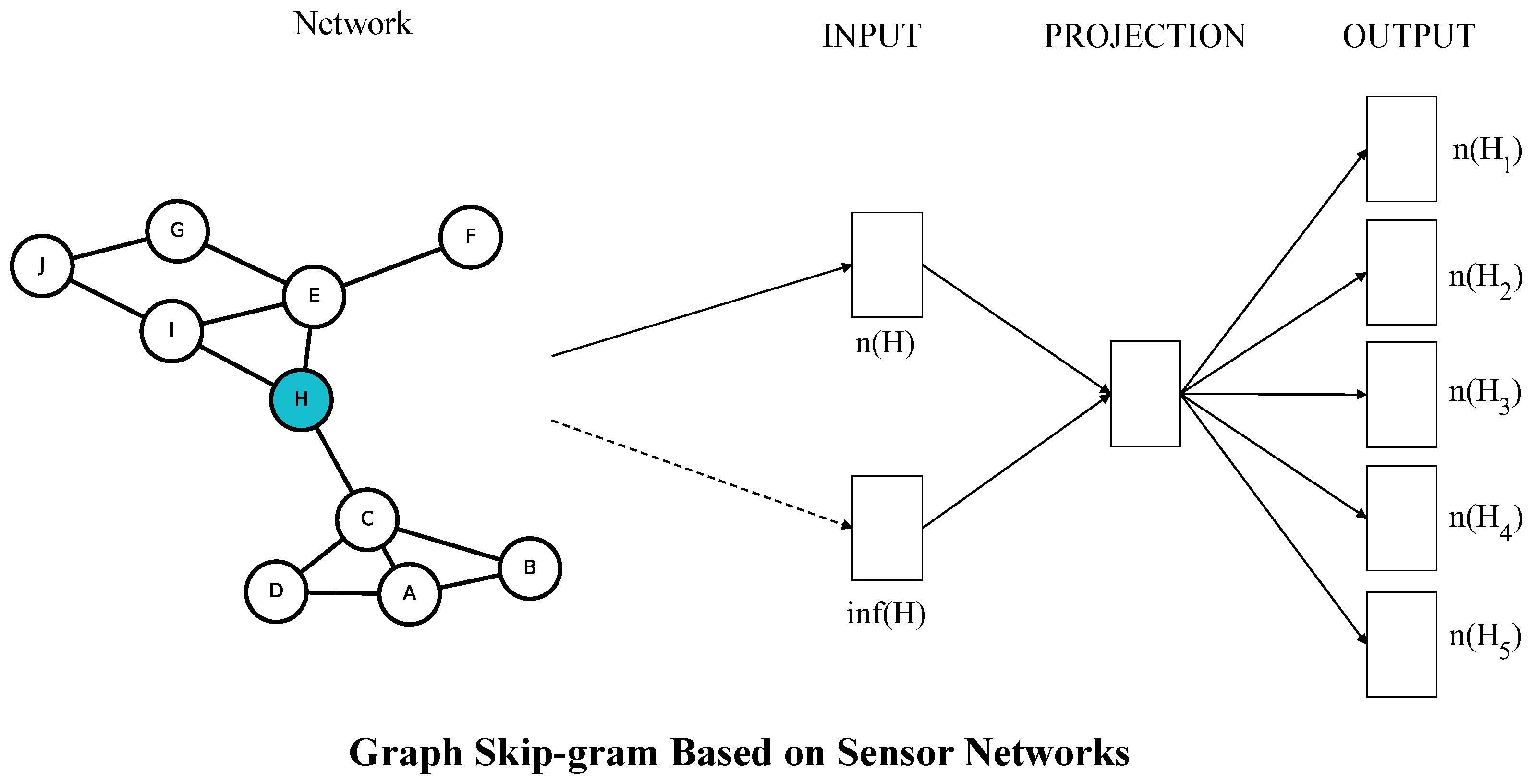 Sensors 23 06527 g001