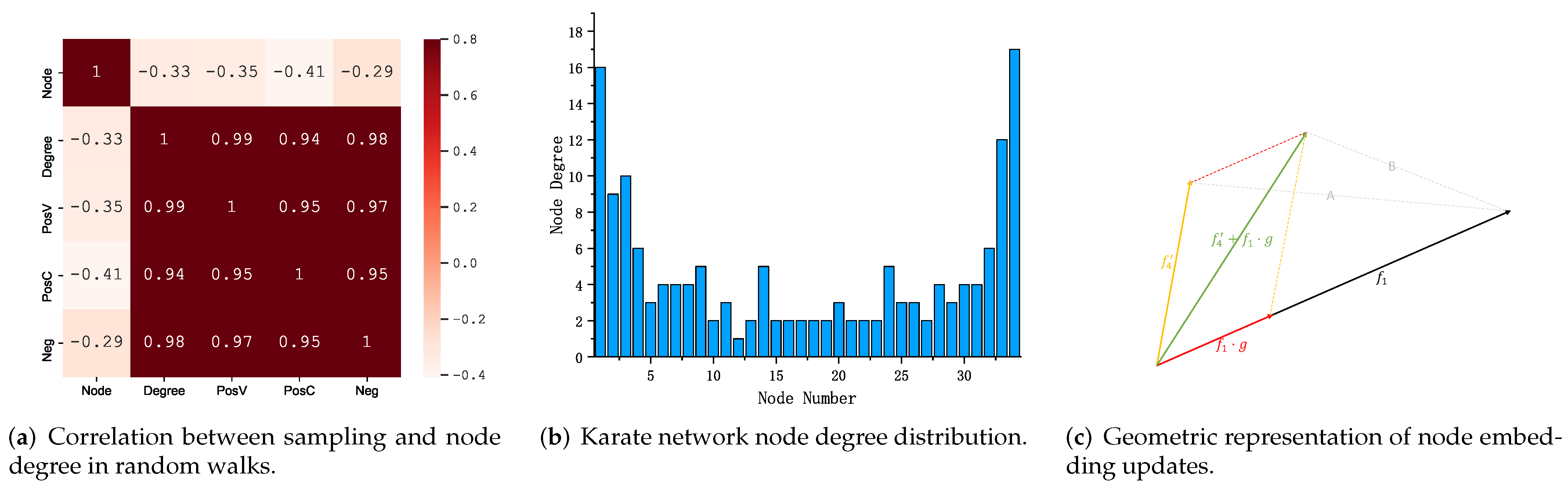 Sensors 23 06527 g003