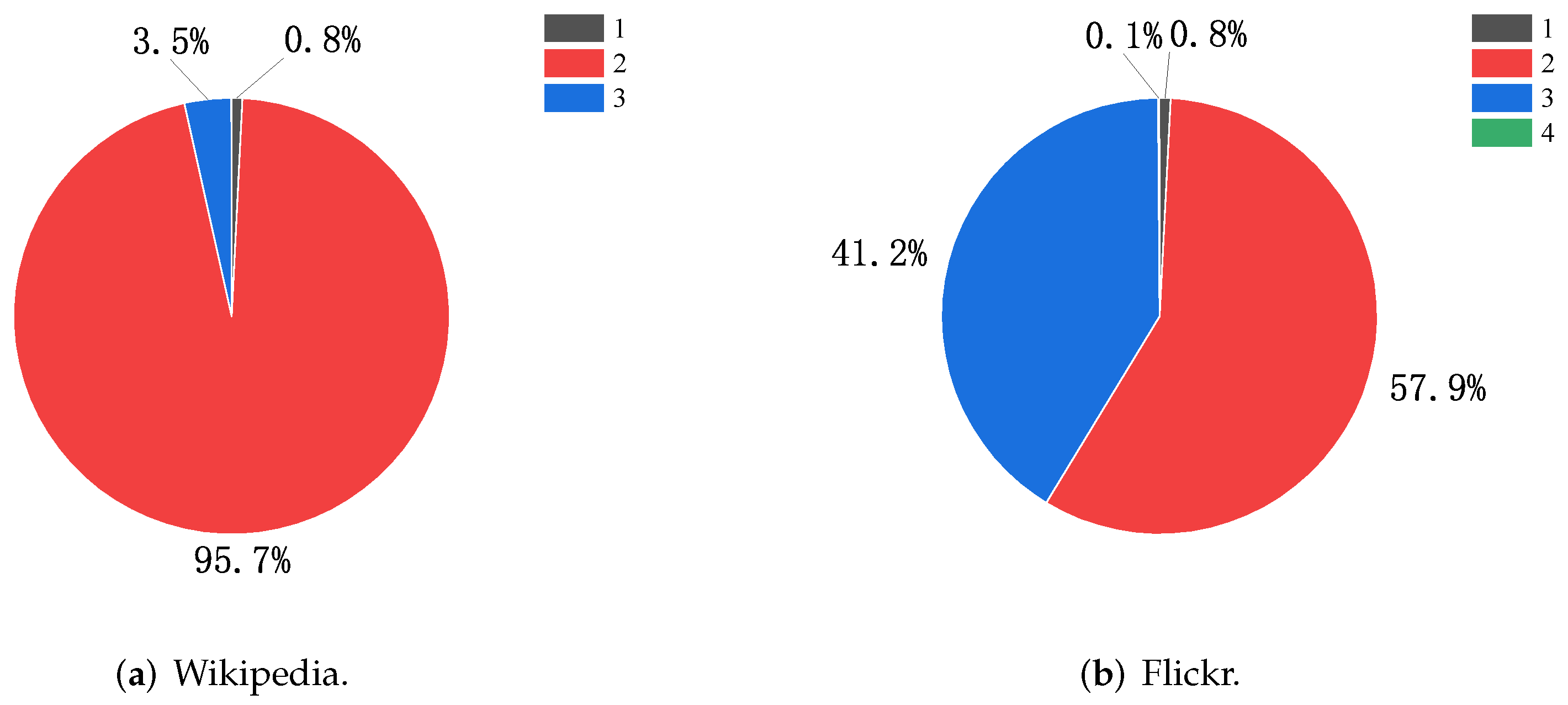 Sensors 23 06527 g008