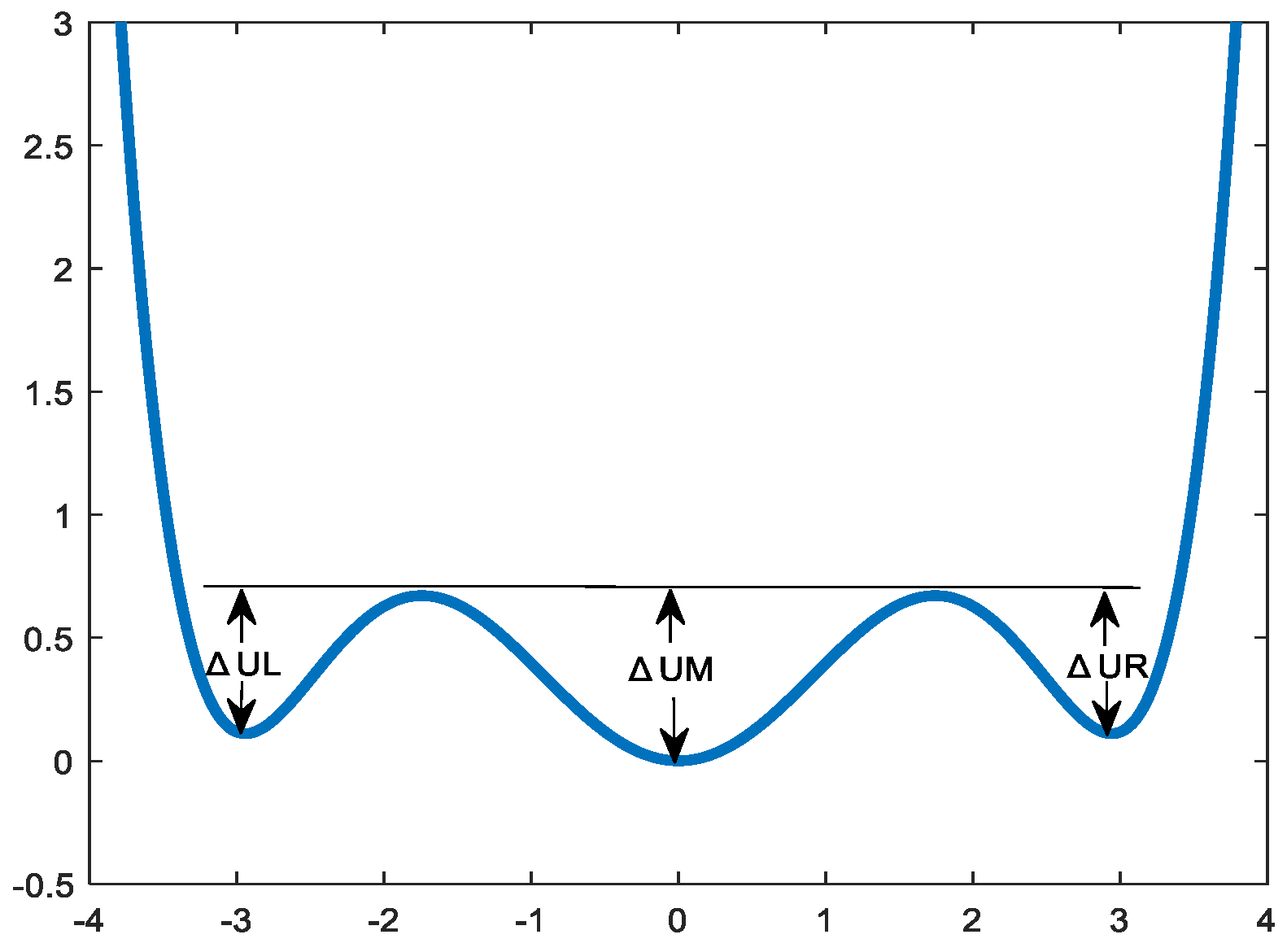 Sensors 23 06529 g001